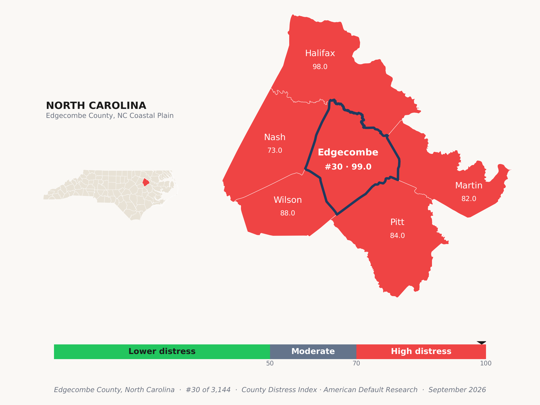 County Distress Index cluster map. Edgecombe County, North Carolina and its neighbors colored by county distress score label.
