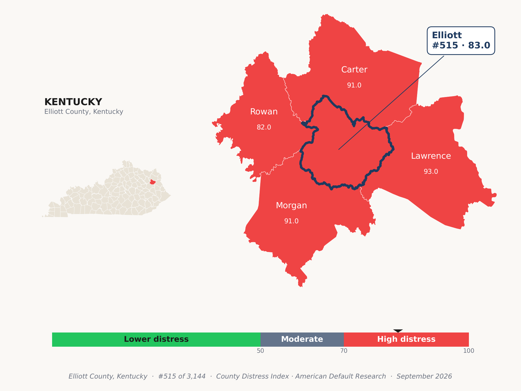 County Distress Index cluster map. Elliott County, Kentucky and its neighbors colored by county distress score label.