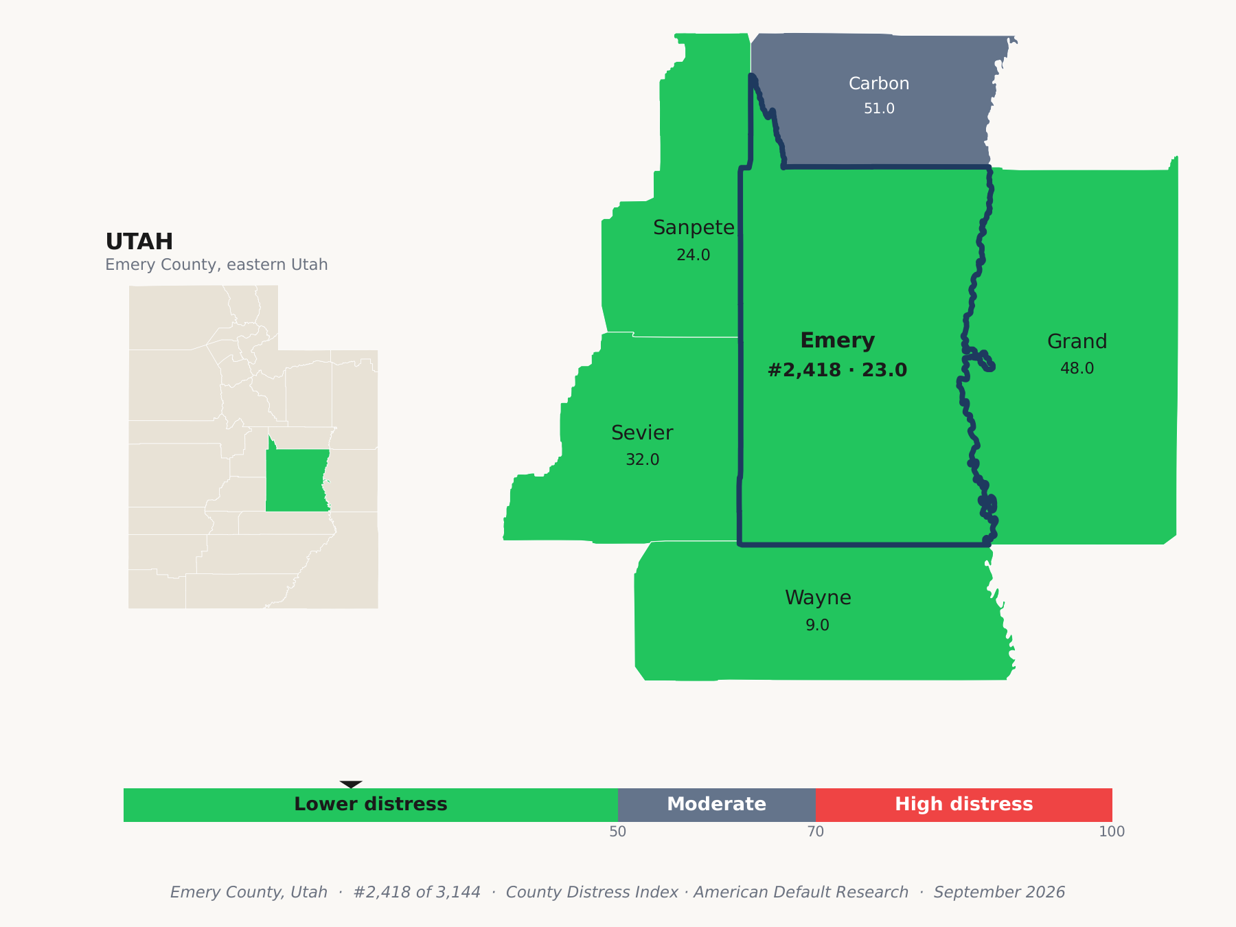 County Distress Index cluster map. Emery County, Utah and its neighbors colored by county distress score label.