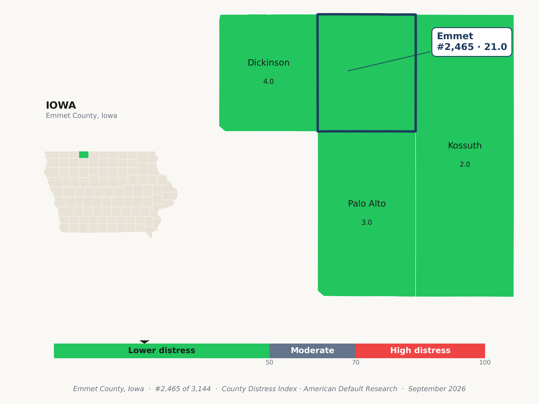 County Distress Index cluster map. Emmet County, Iowa and its neighbors colored by county distress score label.