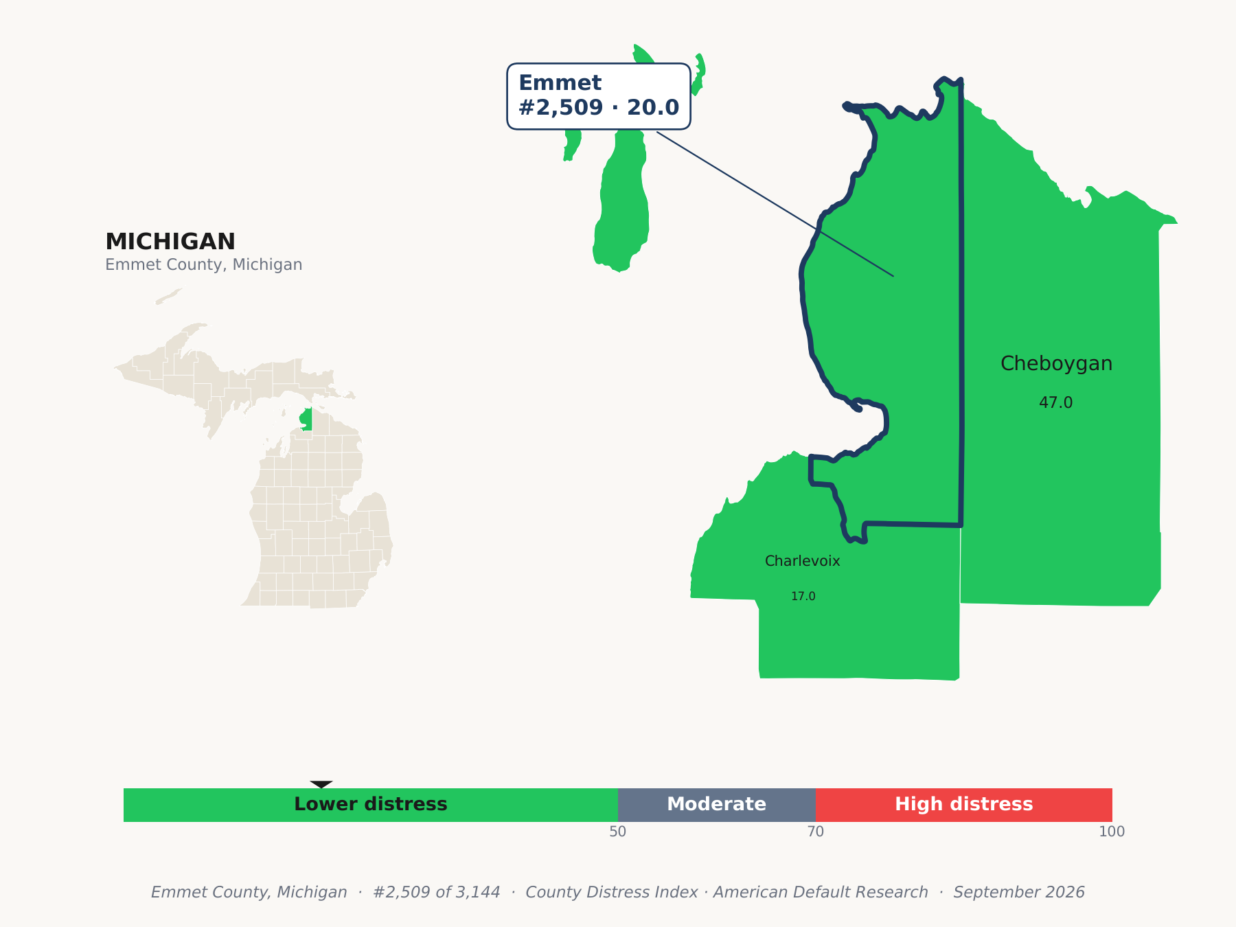 County Distress Index cluster map. Emmet County, Michigan and its neighbors colored by county distress score label.