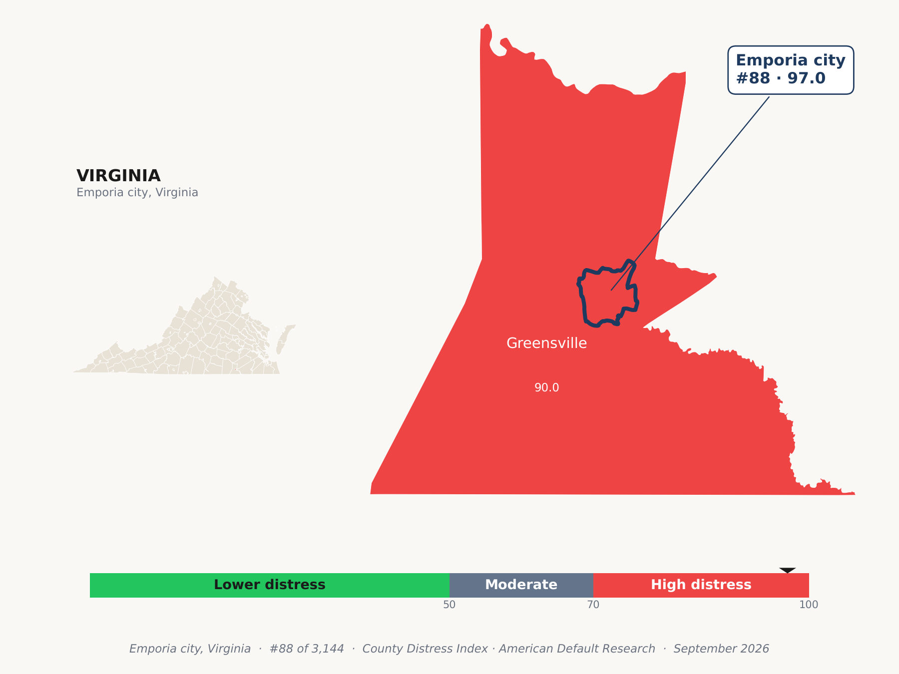County Distress Index cluster map. Emporia city, Virginia and its neighbors colored by county distress score label.
