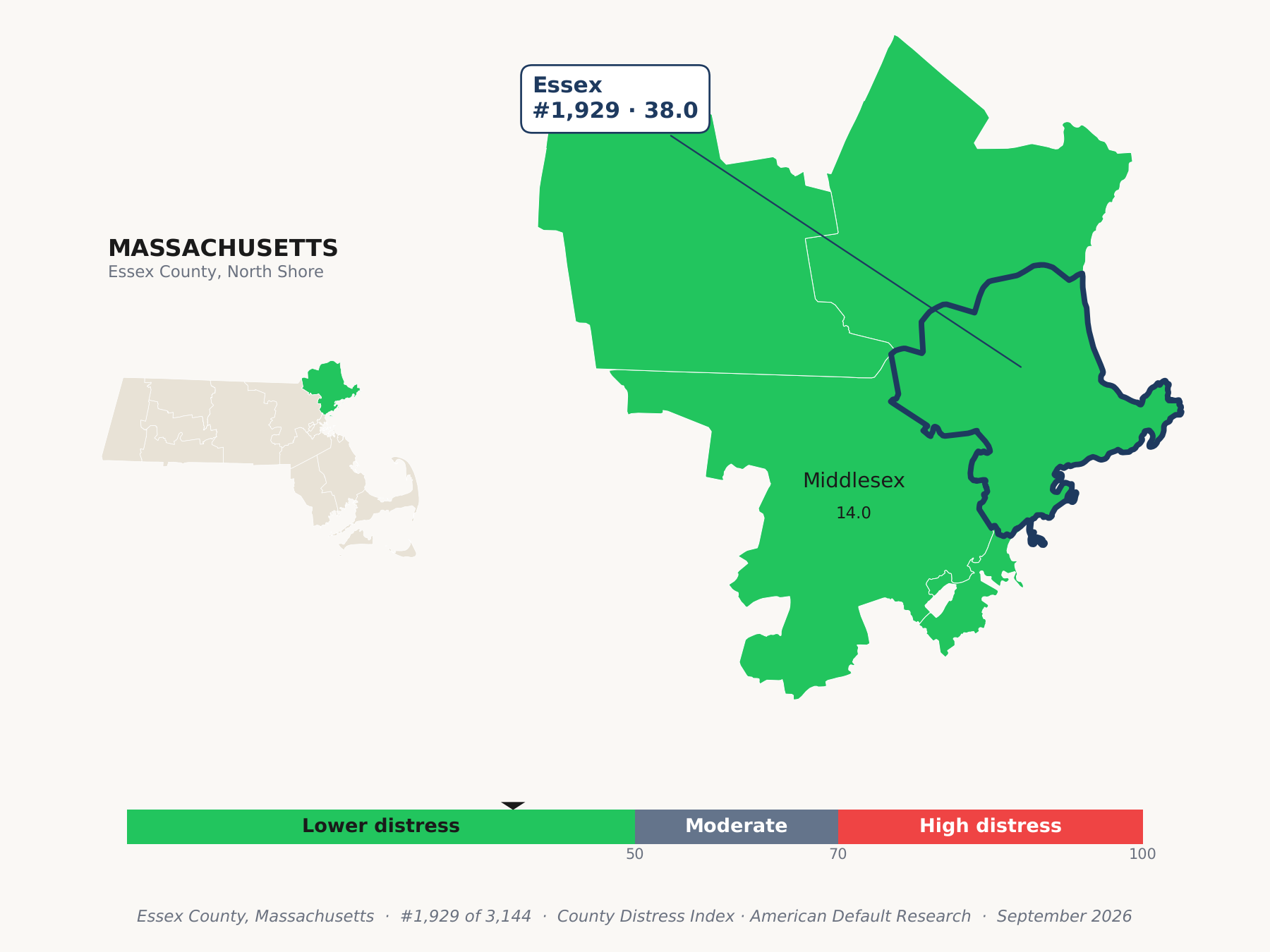 County Distress Index cluster map. Essex County, Massachusetts and its neighbors colored by county distress score label.