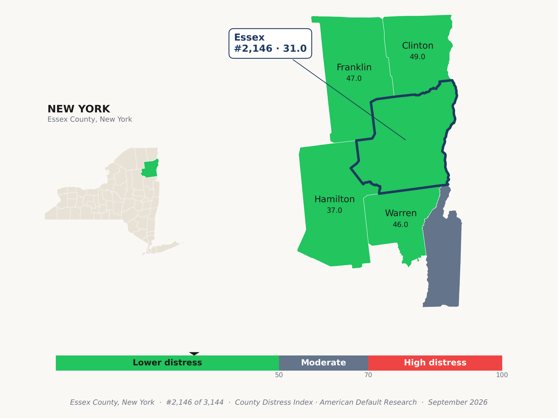 County Distress Index cluster map. Essex County, New York and its neighbors colored by county distress score label.