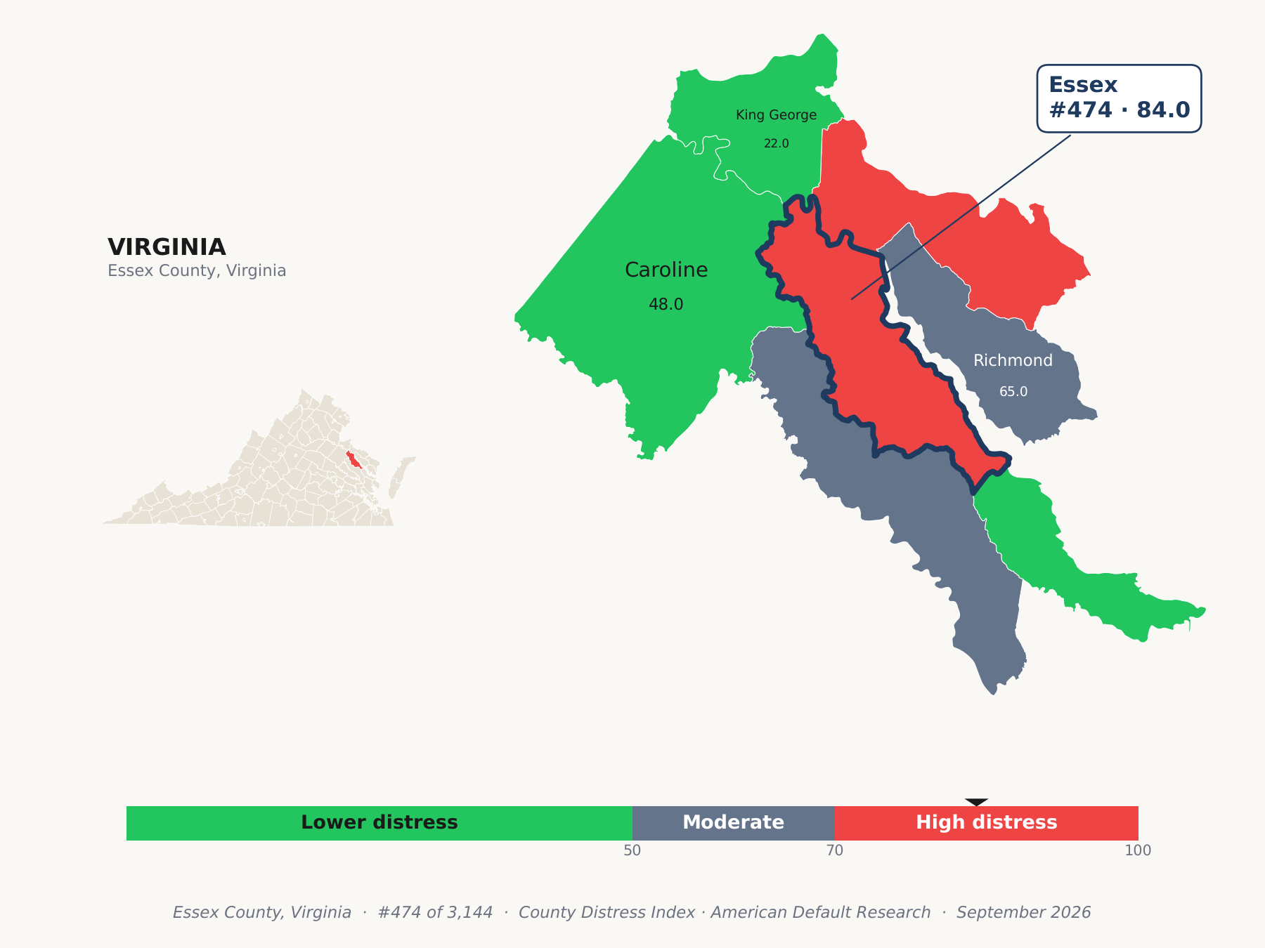 County Distress Index cluster map. Essex County, Virginia and its neighbors colored by county distress score label.