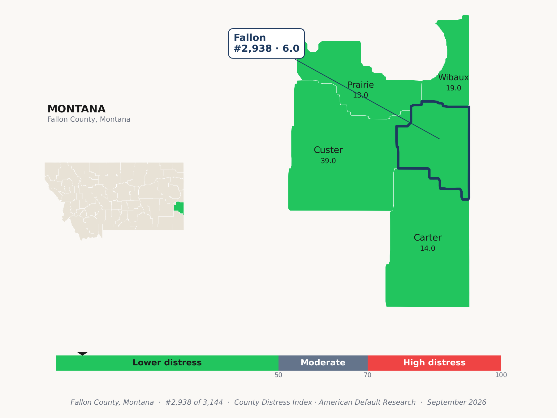 County Distress Index cluster map. Fallon County, Montana and its neighbors colored by county distress score label.