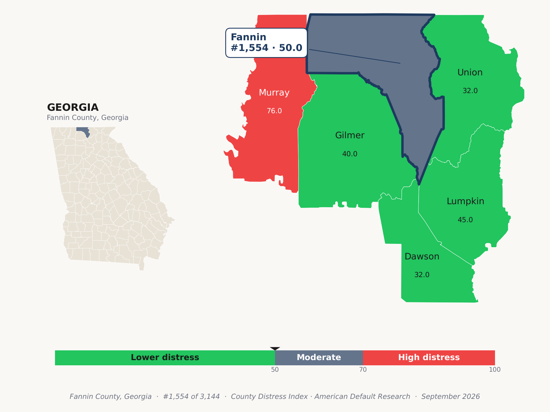 County Distress Index cluster map. Fannin County, Georgia and its neighbors colored by county distress score label.