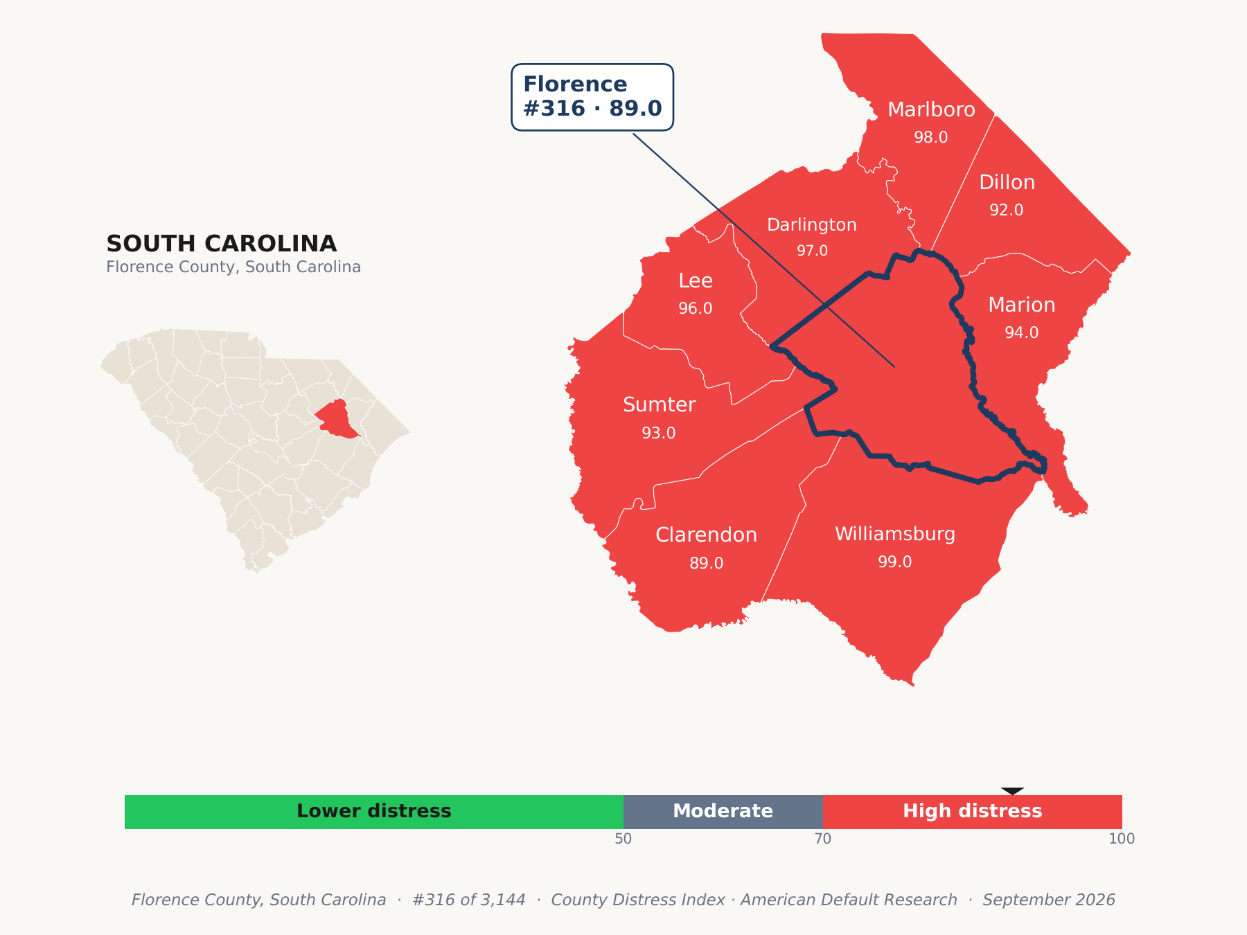County Distress Index cluster map. Florence County, South Carolina and its neighbors colored by county distress score label.