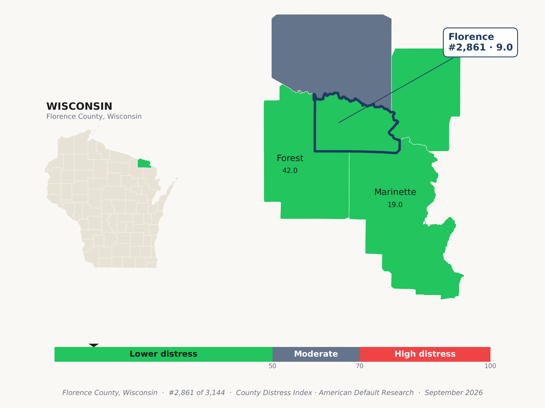 County Distress Index cluster map. Florence County, Wisconsin and its neighbors colored by county distress score label.