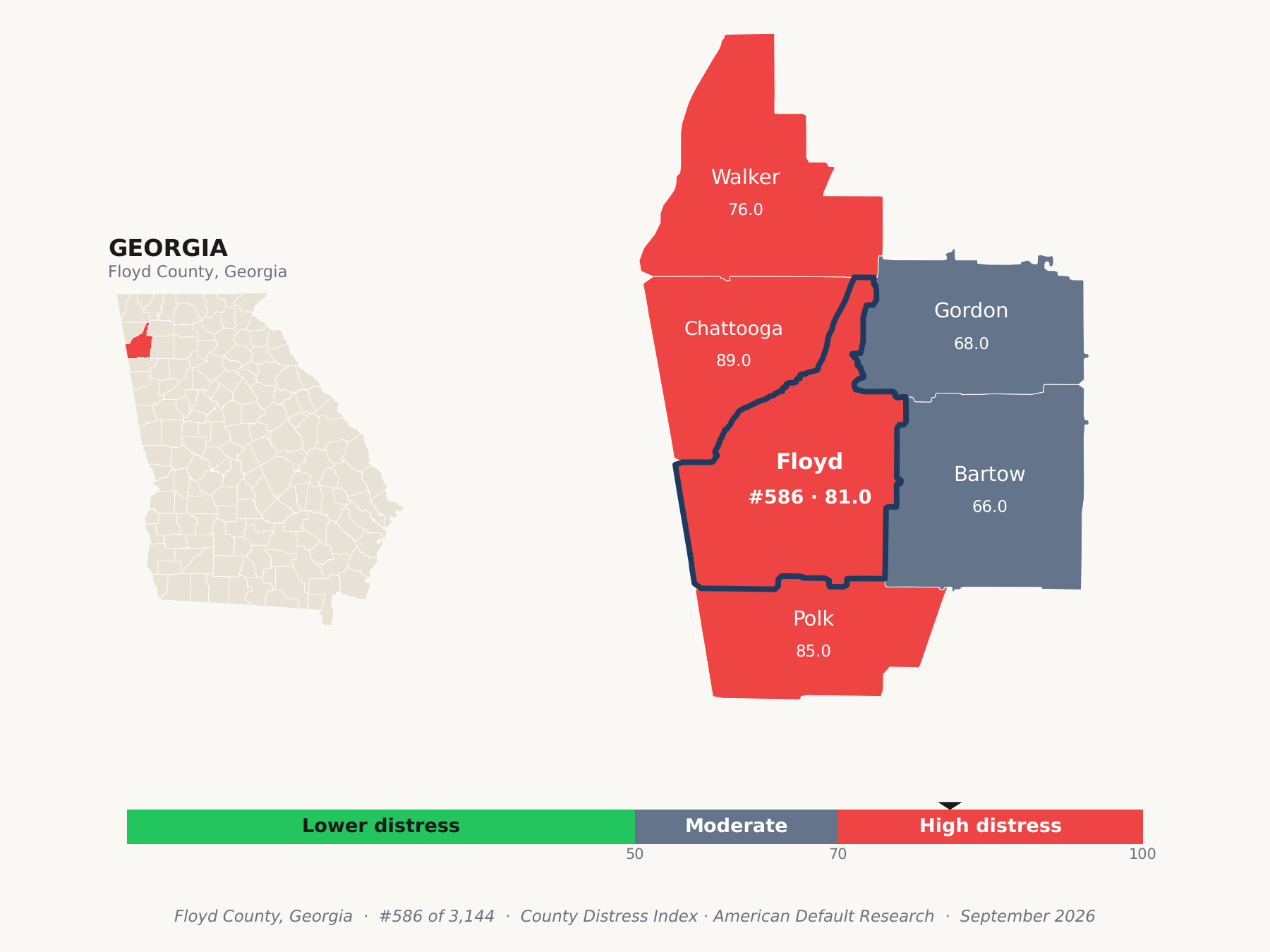 County Distress Index cluster map. Floyd County, Georgia and its neighbors colored by county distress score label.