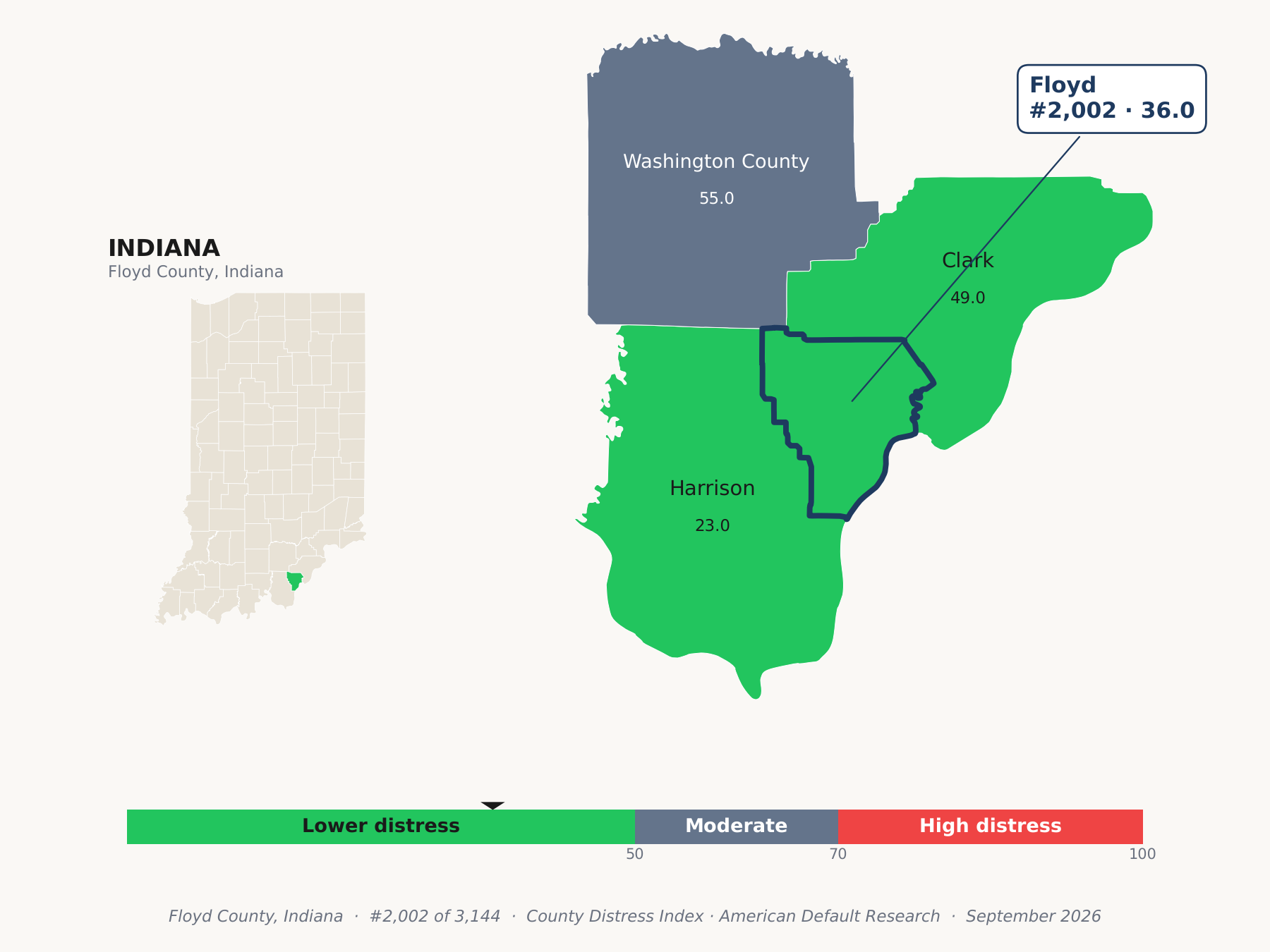 County Distress Index cluster map. Floyd County, Indiana and its neighbors colored by county distress score label.