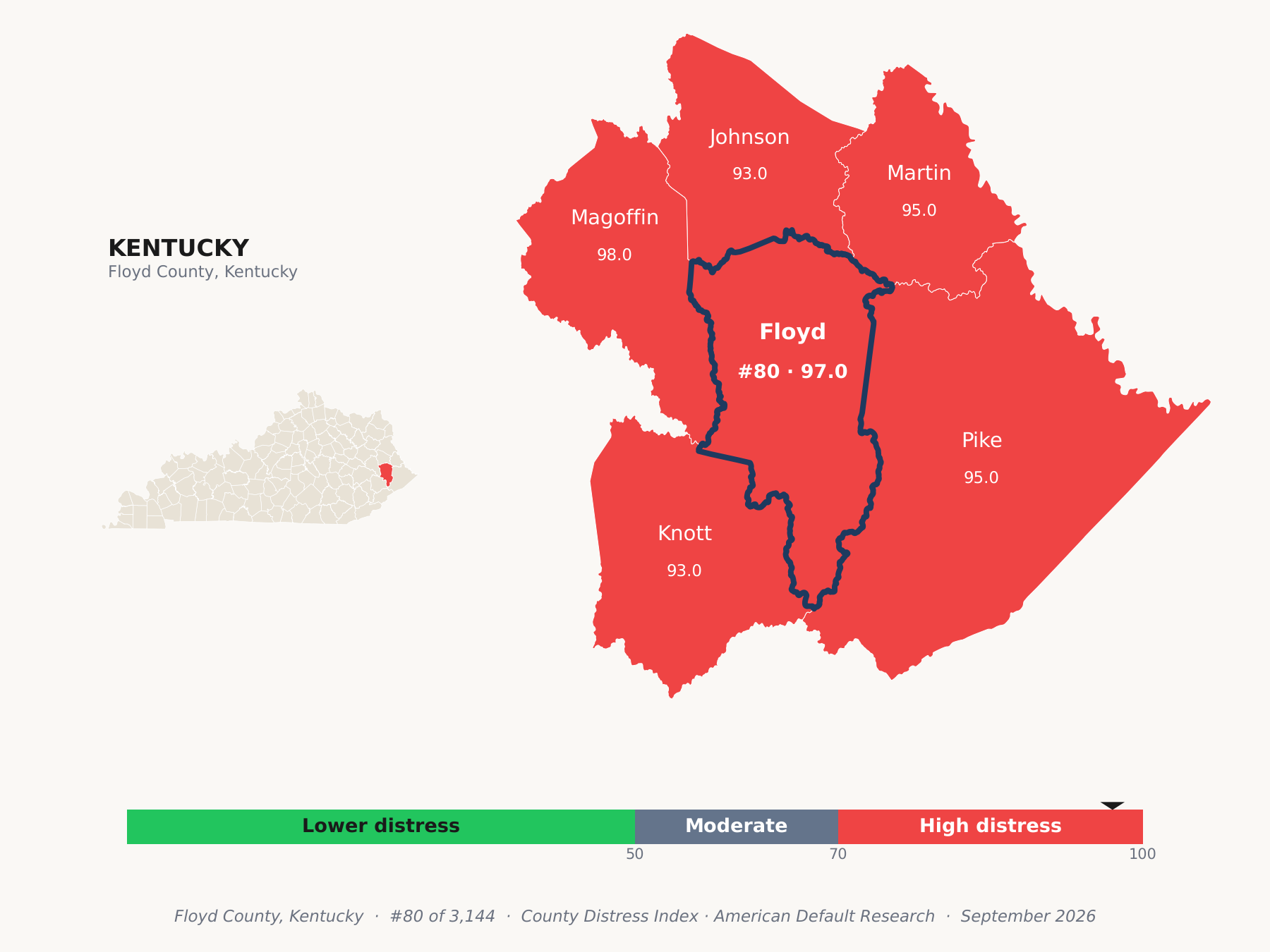 County Distress Index cluster map. Floyd County, Kentucky and its neighbors colored by county distress score label.