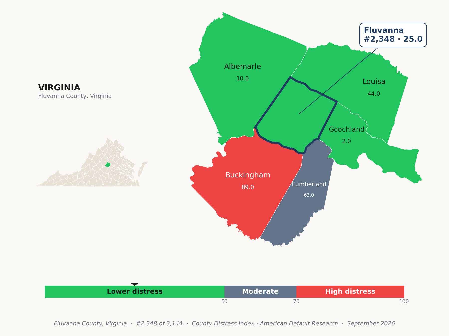 County Distress Index cluster map. Fluvanna County, Virginia and its neighbors colored by county distress score label.