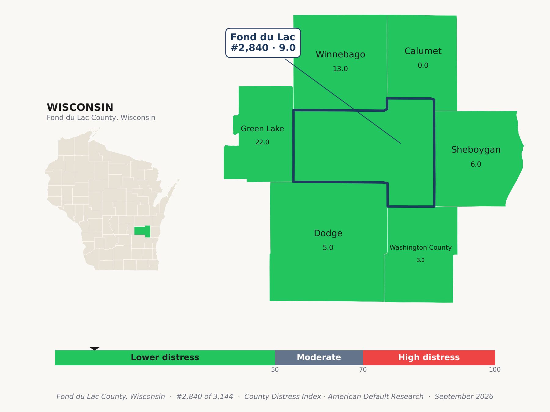 County Distress Index cluster map. Fond du Lac County, Wisconsin and its neighbors colored by county distress score label.
