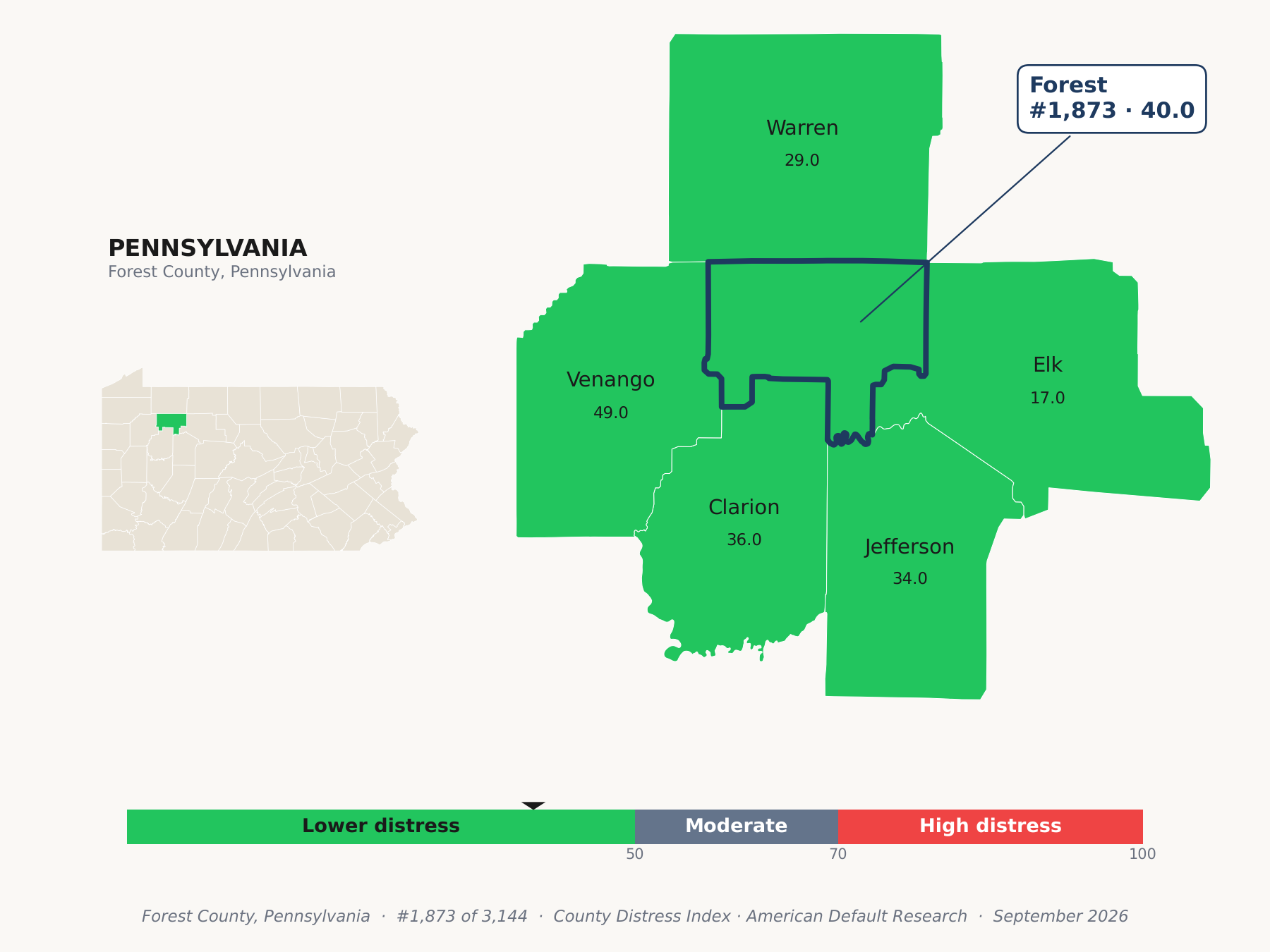 County Distress Index cluster map. Forest County, Pennsylvania and its neighbors colored by county distress score label.