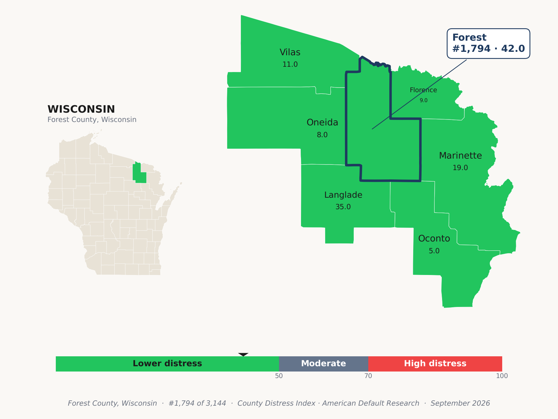 County Distress Index cluster map. Forest County, Wisconsin and its neighbors colored by county distress score label.