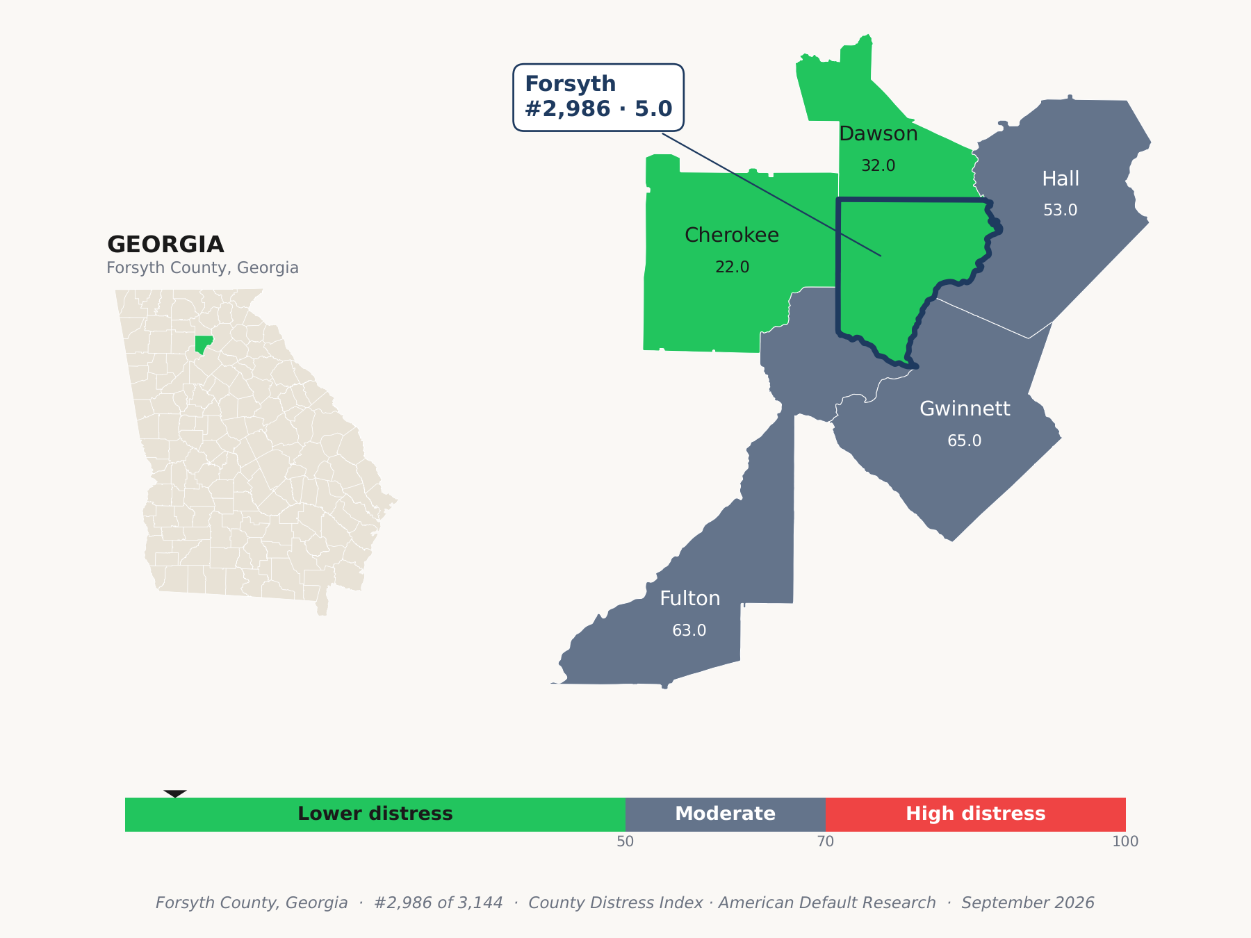 County Distress Index cluster map. Forsyth County, Georgia and its neighbors colored by county distress score label.