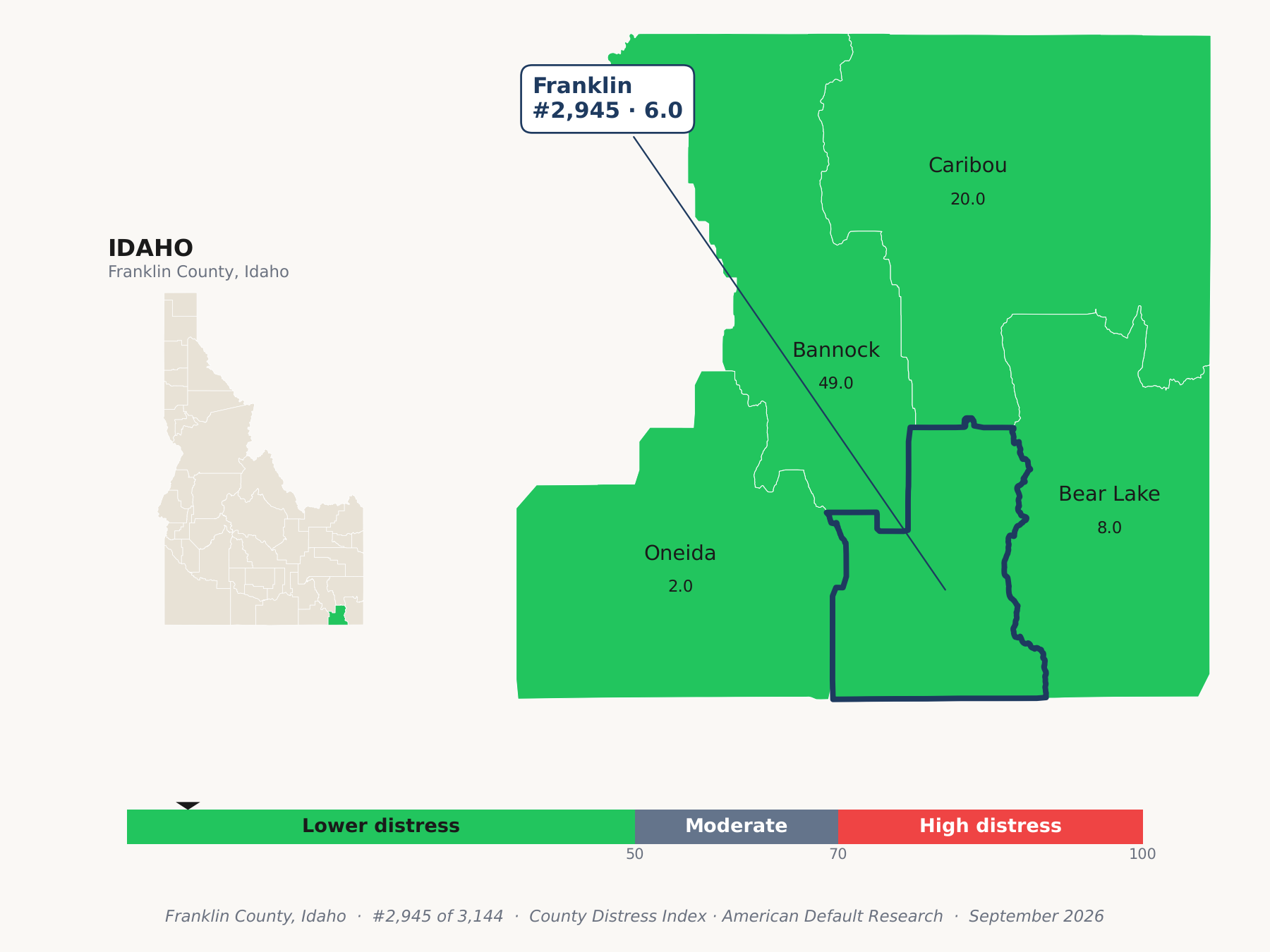 County Distress Index cluster map. Franklin County, Idaho and its neighbors colored by county distress score label.