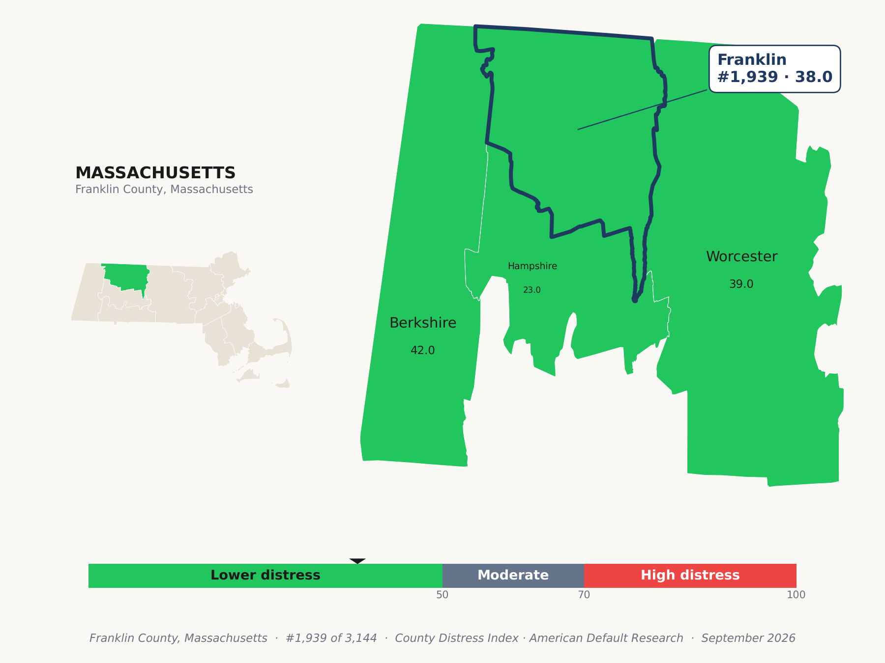 County Distress Index cluster map. Franklin County, Massachusetts and its neighbors colored by county distress score label.