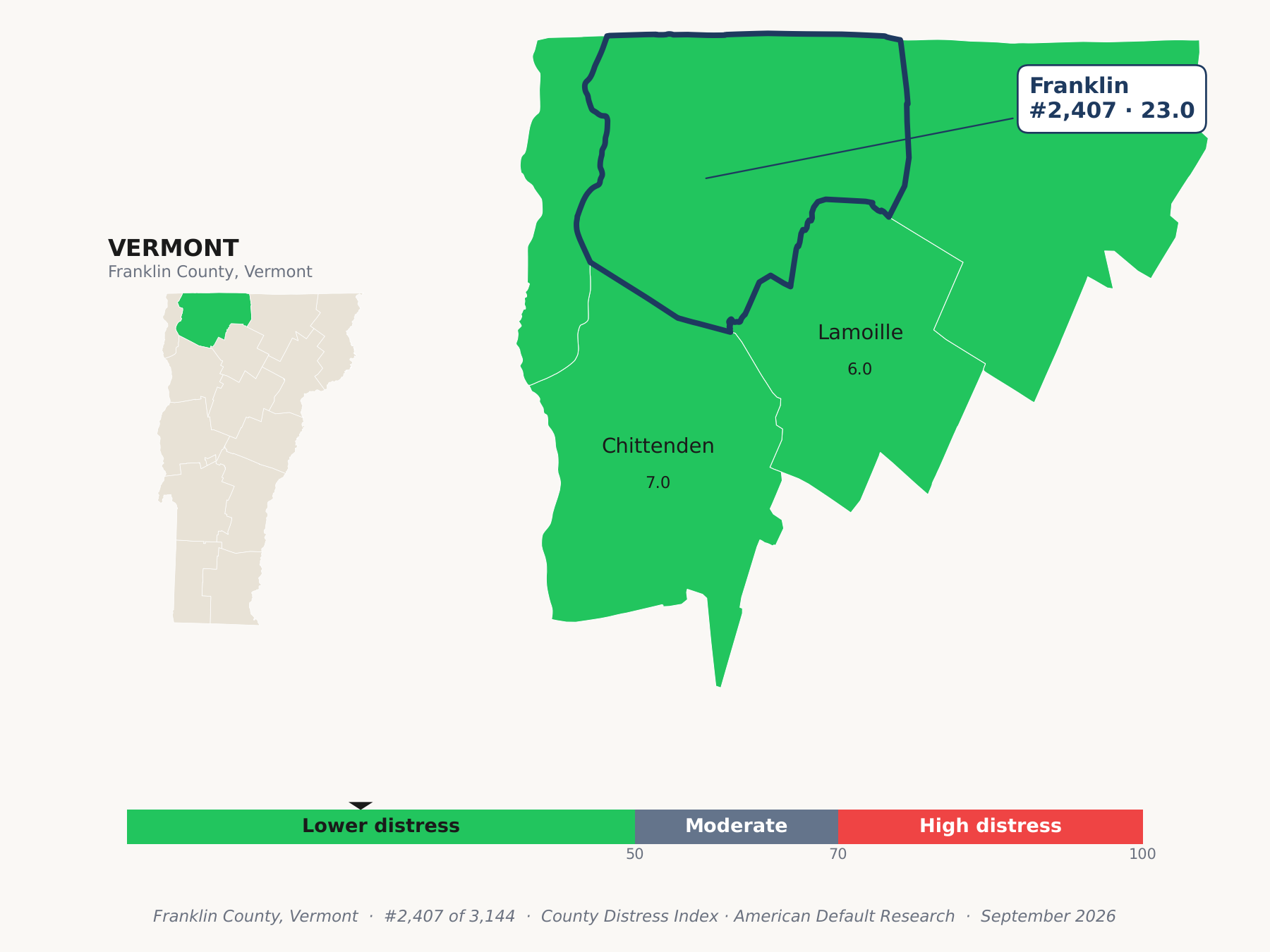 County Distress Index cluster map. Franklin County, Vermont and its neighbors colored by county distress score label.