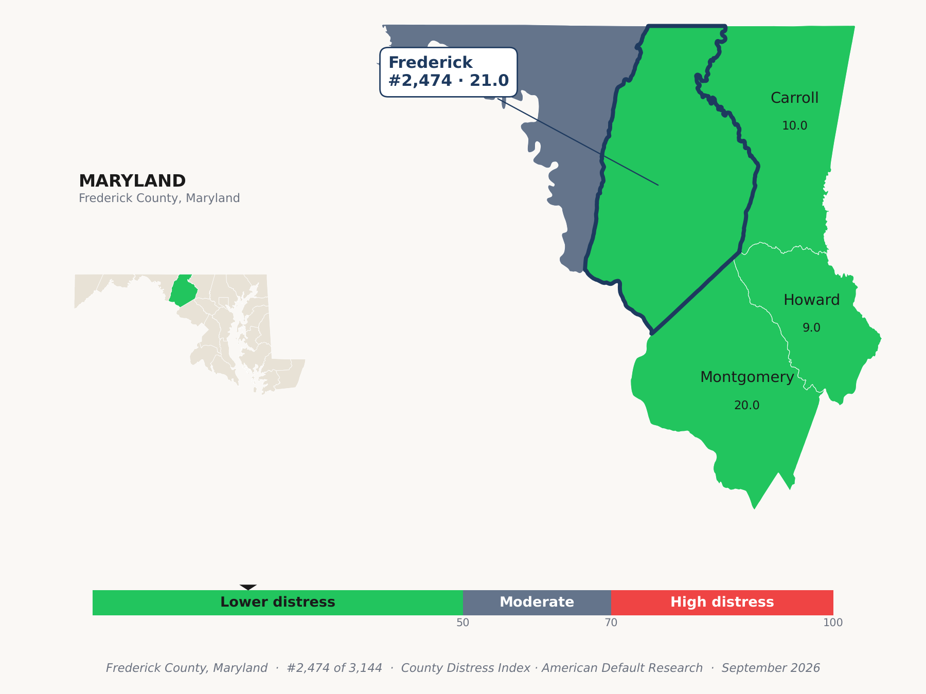 County Distress Index cluster map. Frederick County, Maryland and its neighbors colored by county distress score label.