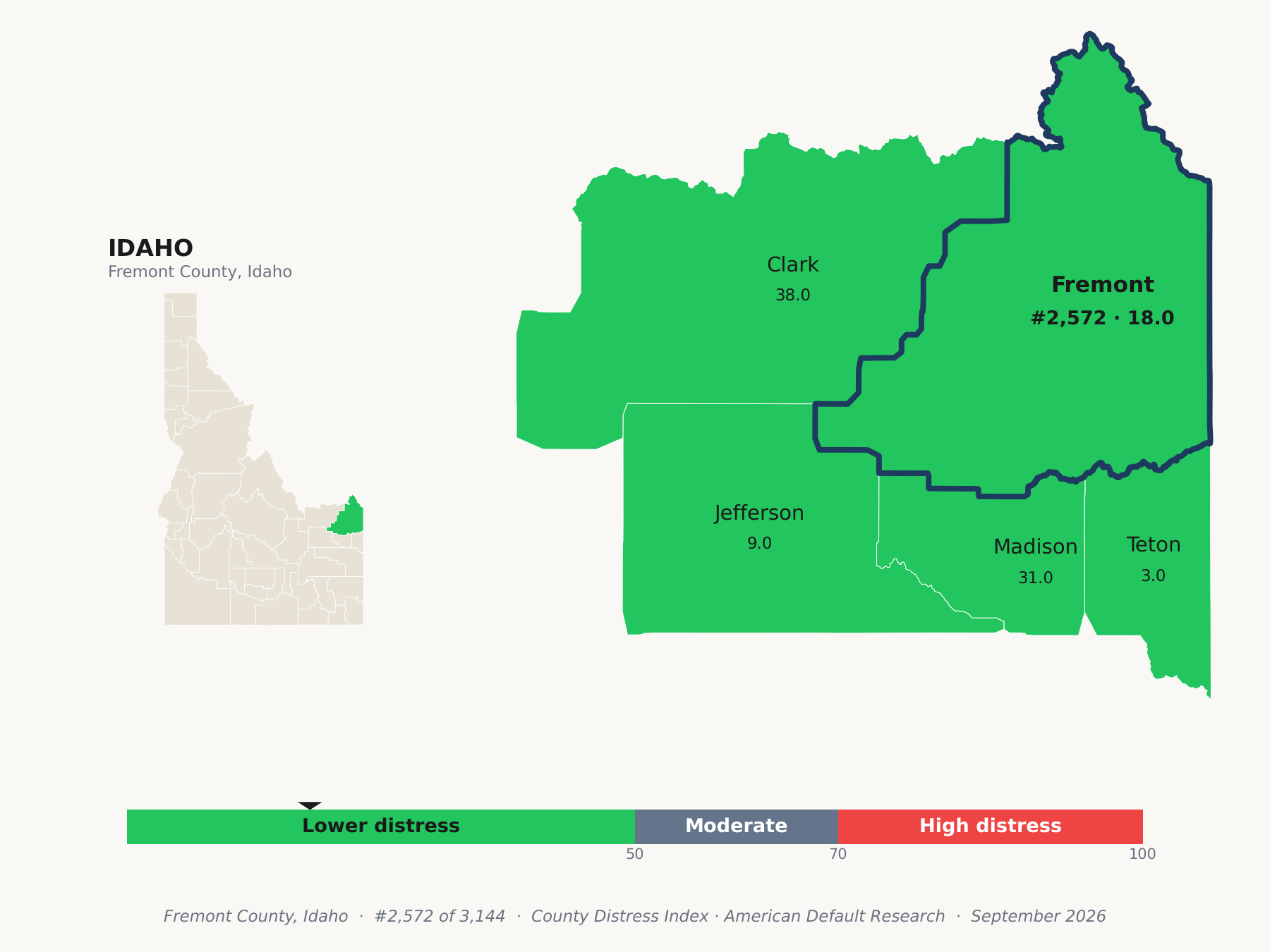 County Distress Index cluster map. Fremont County, Idaho and its neighbors colored by county distress score label.