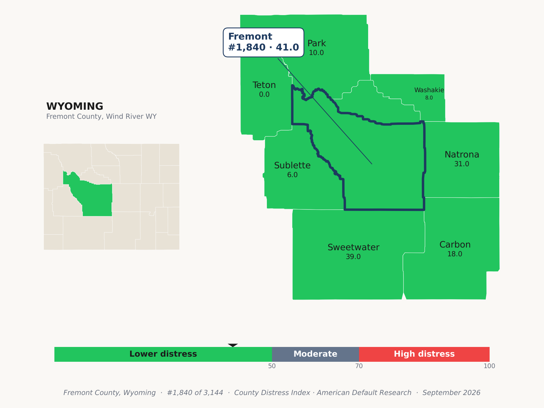 County Distress Index cluster map. Fremont County, Wyoming and its neighbors colored by county distress score label.