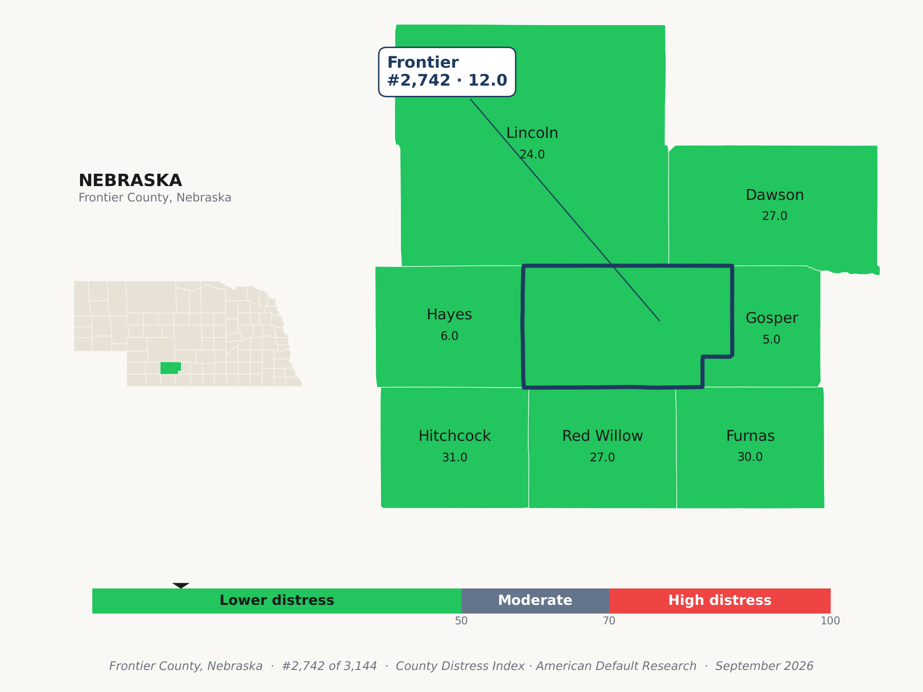 County Distress Index cluster map. Frontier County, Nebraska and its neighbors colored by county distress score label.