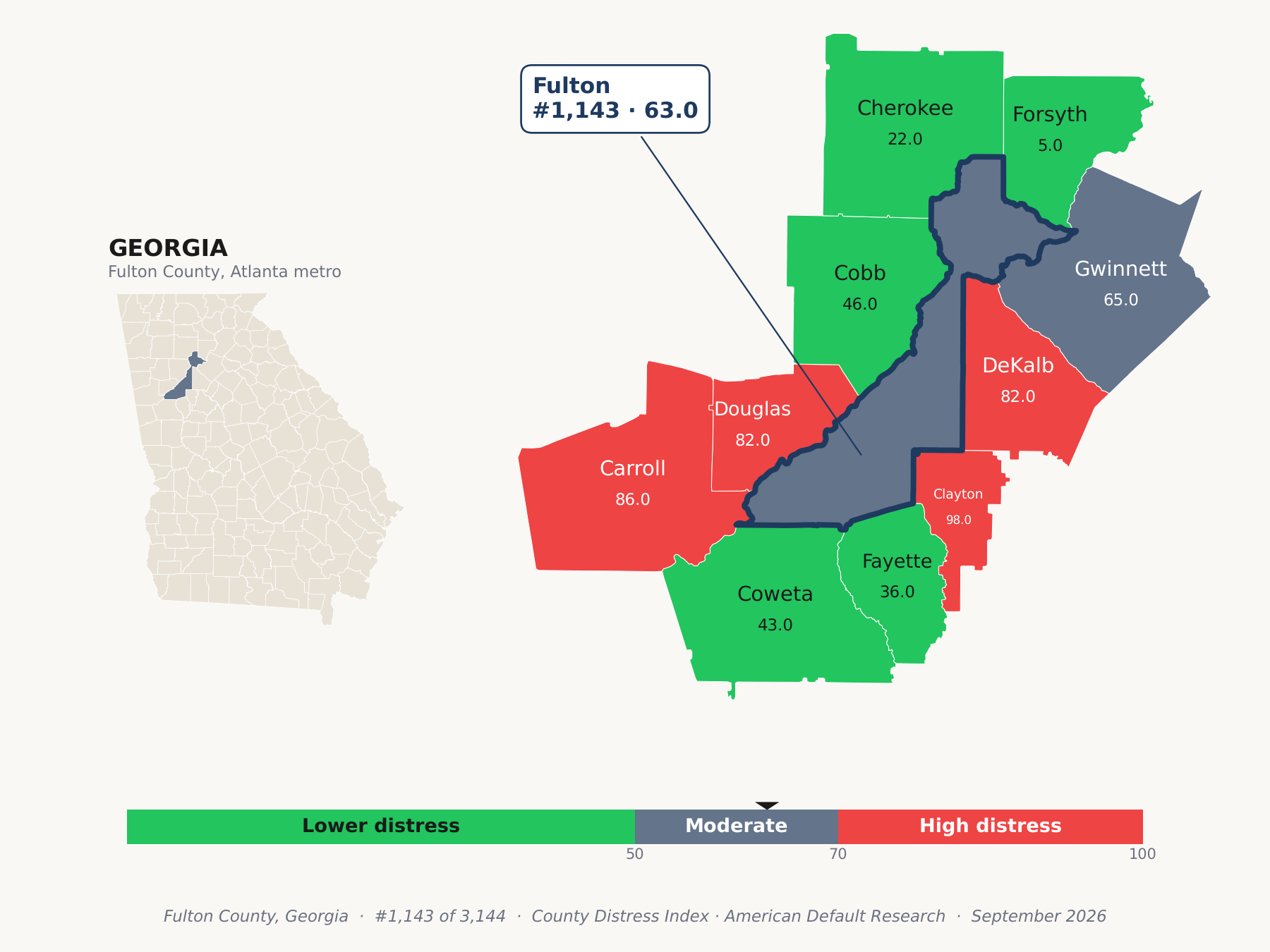County Distress Index cluster map. Fulton County, Georgia and its neighbors colored by county distress score label.