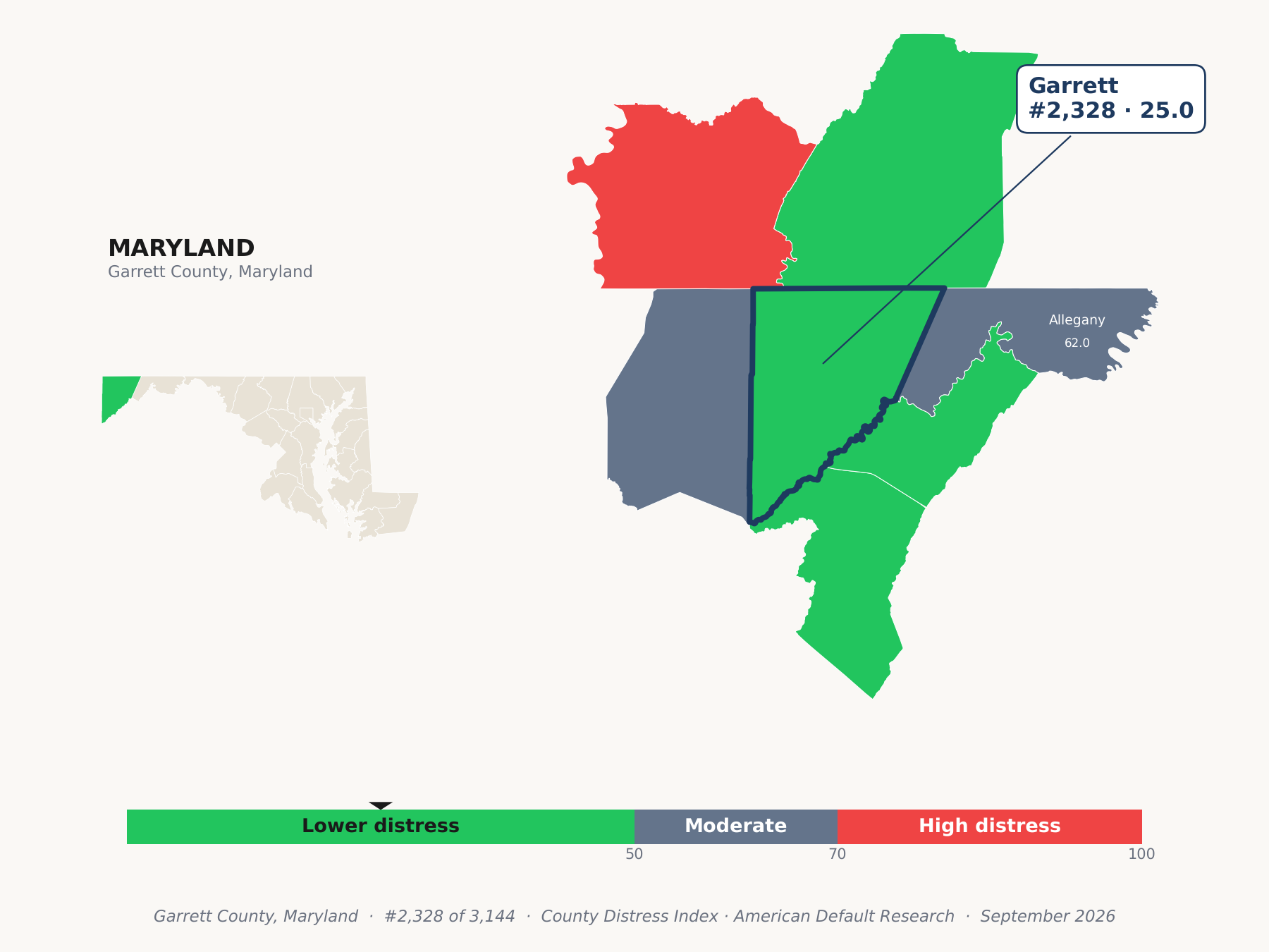 County Distress Index cluster map. Garrett County, Maryland and its neighbors colored by county distress score label.