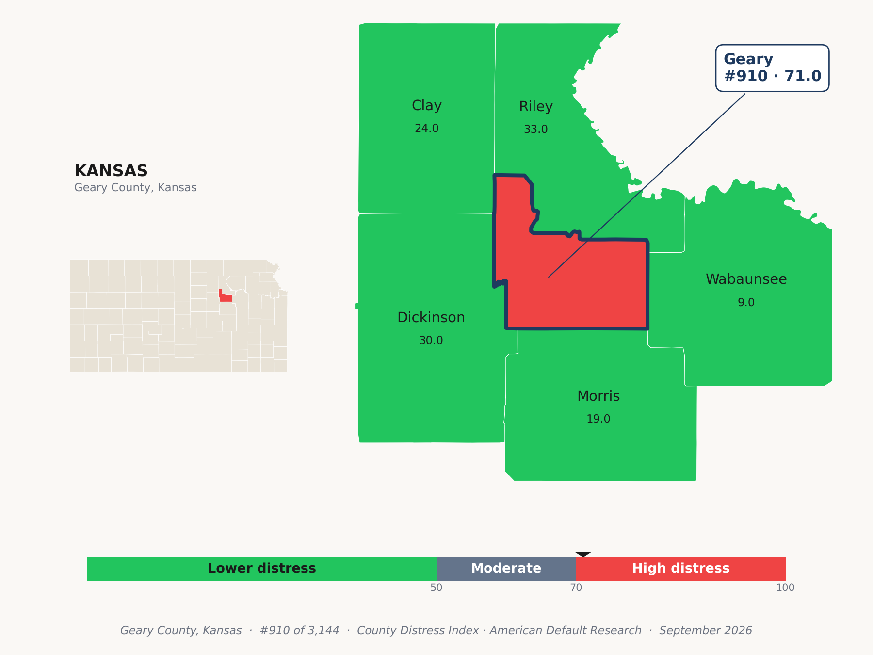 County Distress Index cluster map. Geary County, Kansas and its neighbors colored by county distress score label.