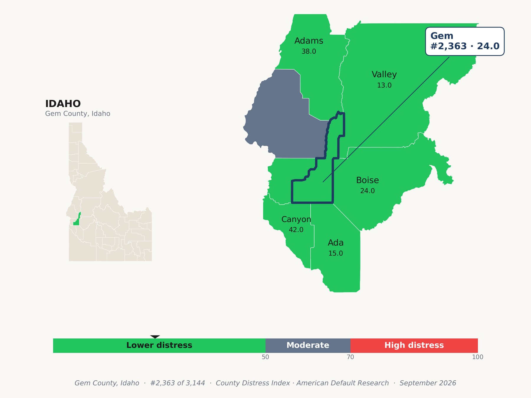 County Distress Index cluster map. Gem County, Idaho and its neighbors colored by county distress score label.