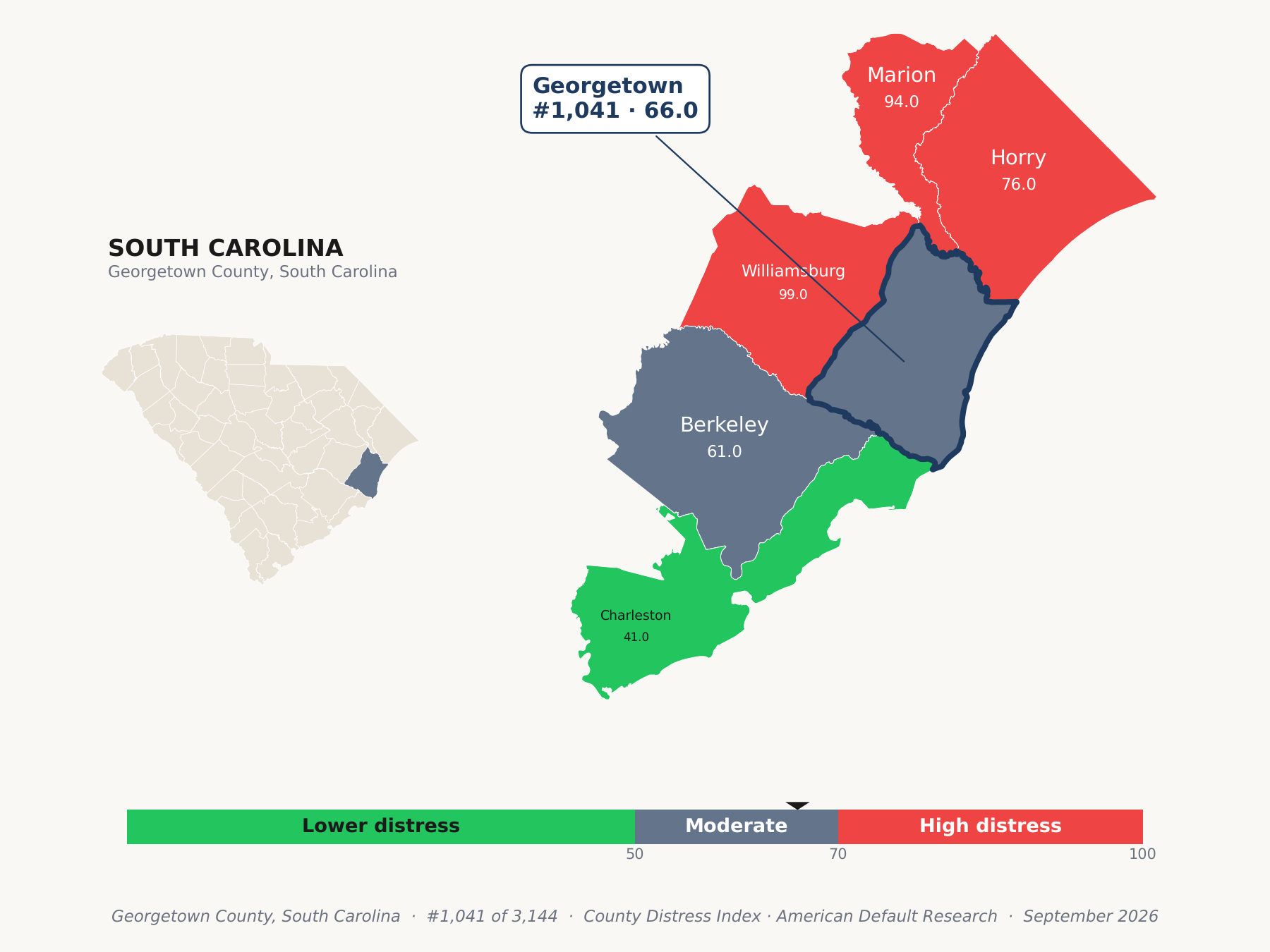 County Distress Index cluster map. Georgetown County, South Carolina and its neighbors colored by county distress score label.