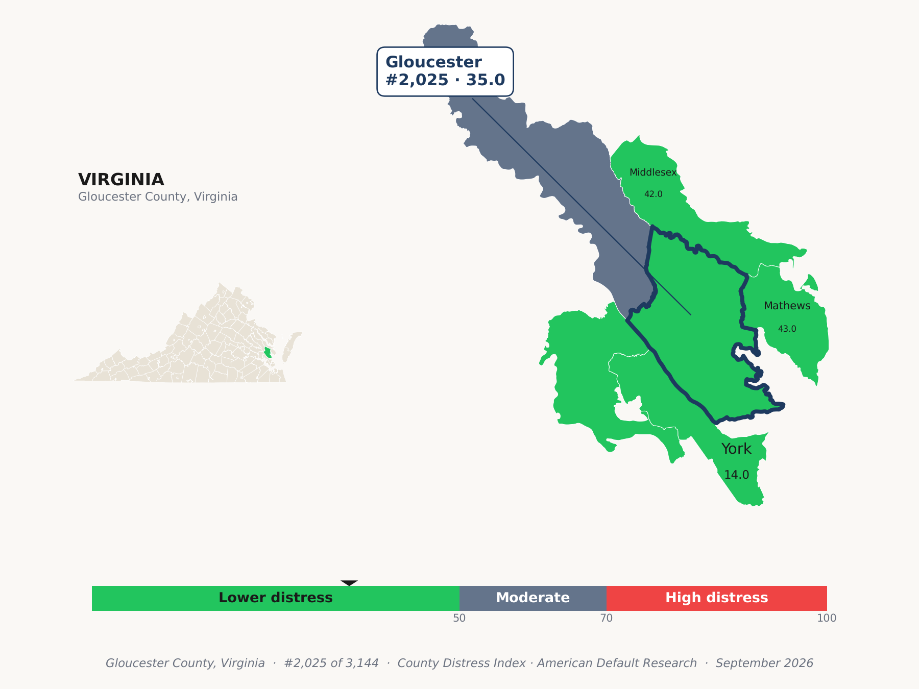County Distress Index cluster map. Gloucester County, Virginia and its neighbors colored by county distress score label.
