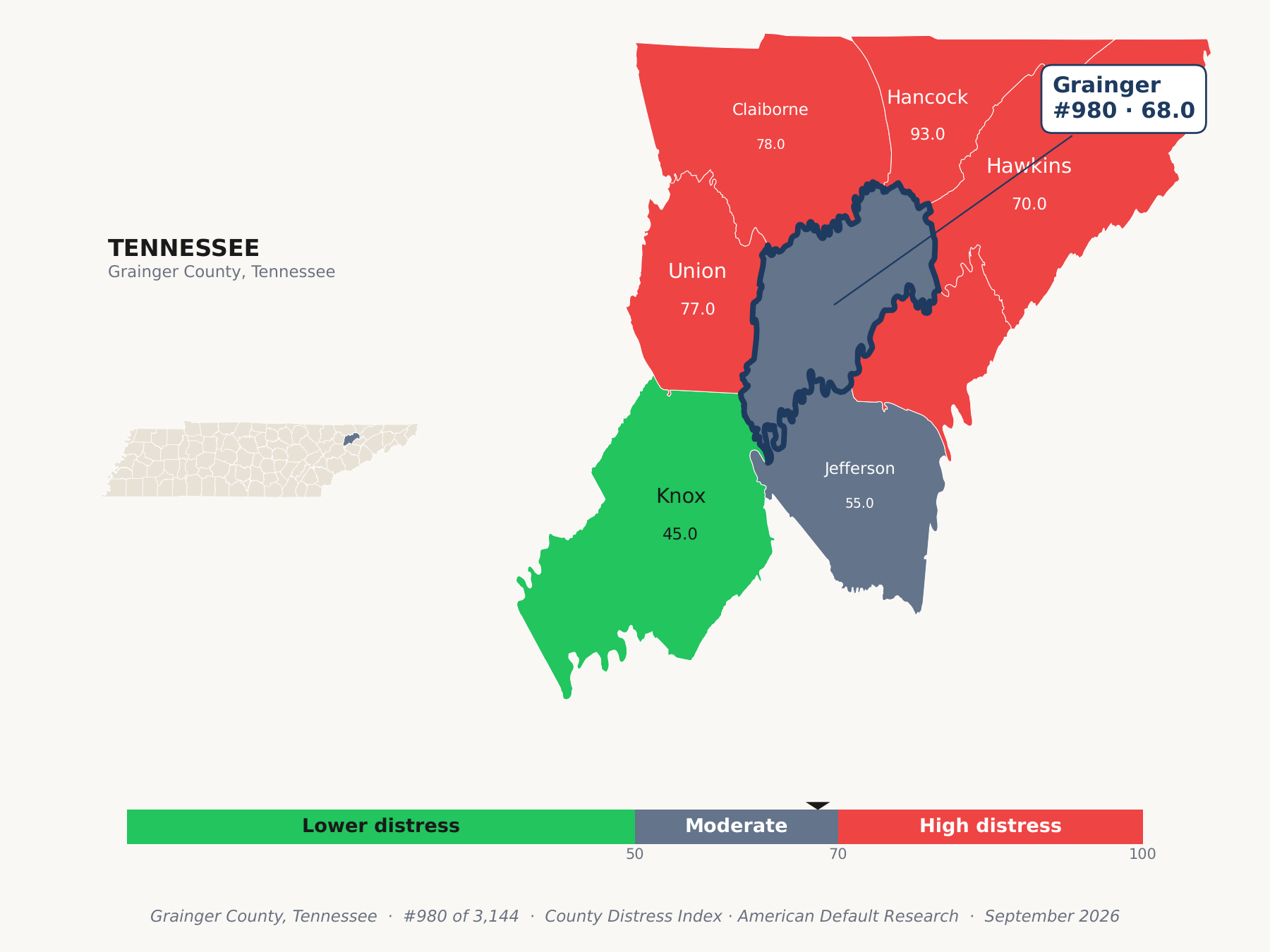 County Distress Index cluster map. Grainger County, Tennessee and its neighbors colored by county distress score label.