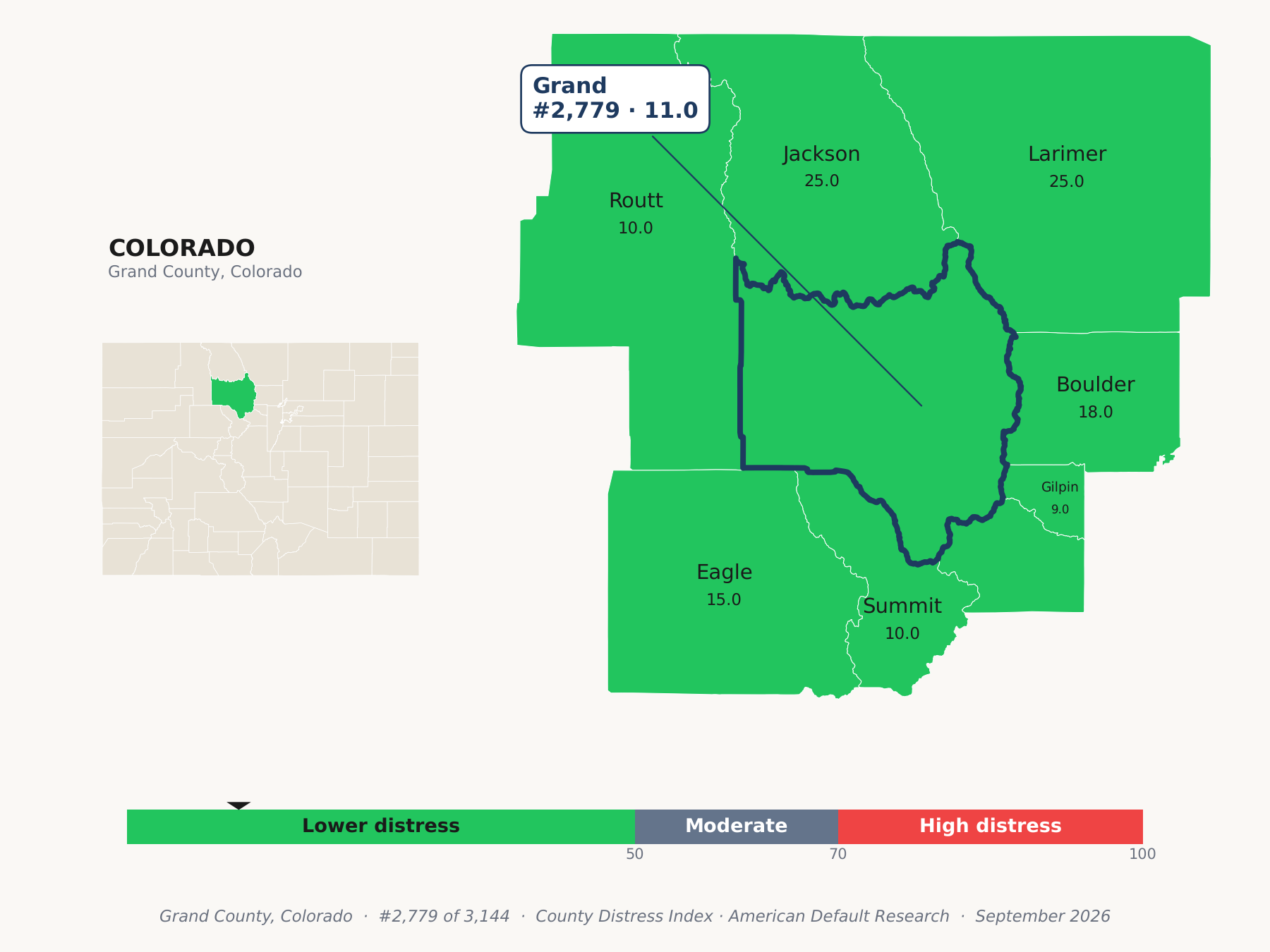 County Distress Index cluster map. Grand County, Colorado and its neighbors colored by county distress score label.