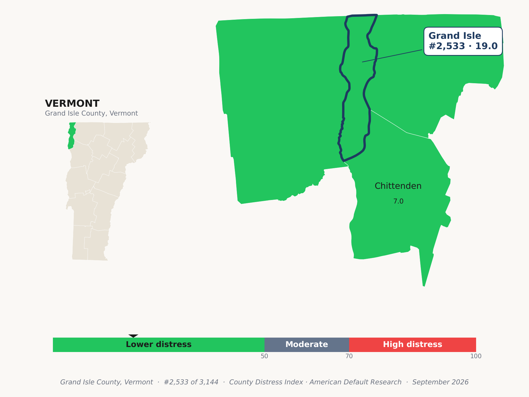 County Distress Index cluster map. Grand Isle County, Vermont and its neighbors colored by county distress score label.