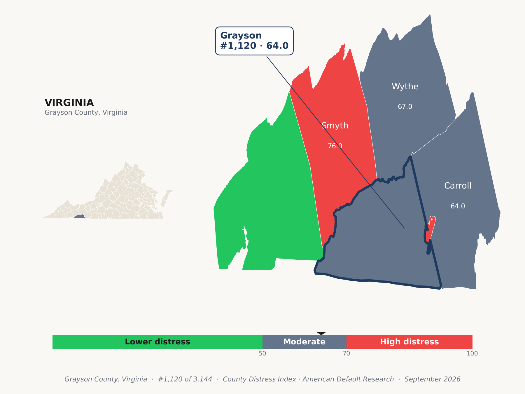County Distress Index cluster map. Grayson County, Virginia and its neighbors colored by county distress score label.