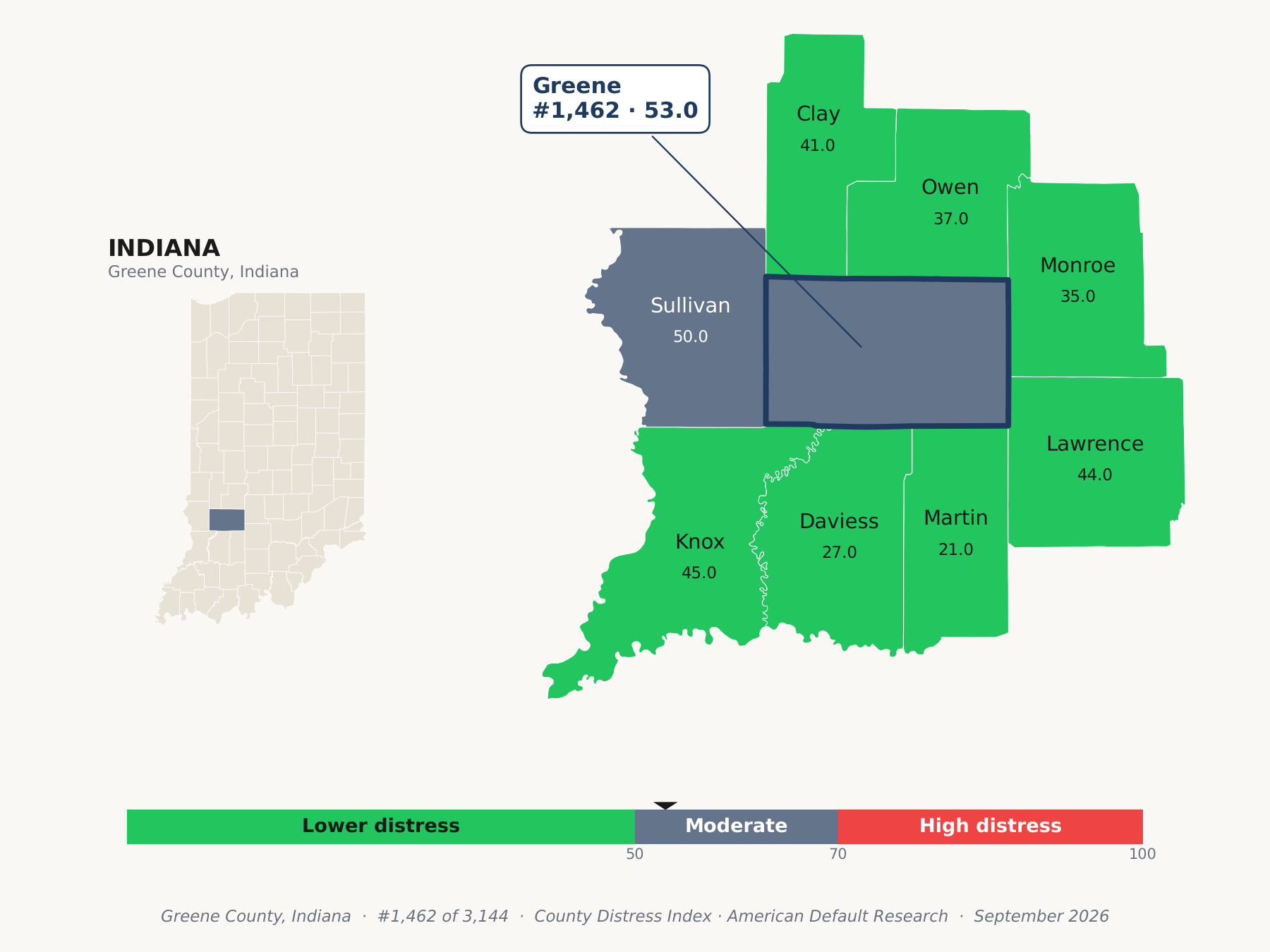 County Distress Index cluster map. Greene County, Indiana and its neighbors colored by county distress score label.