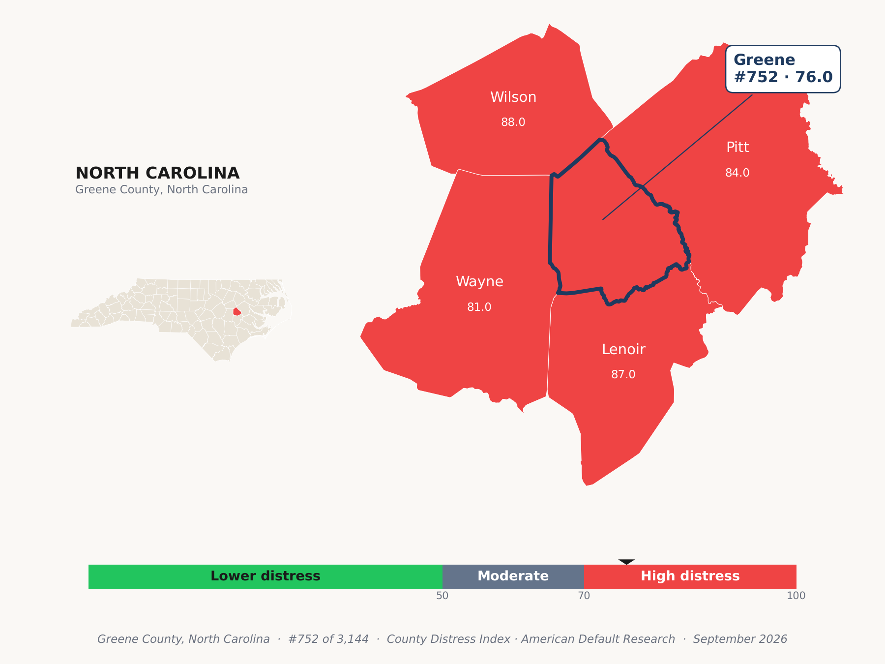 County Distress Index cluster map. Greene County, North Carolina and its neighbors colored by county distress score label.