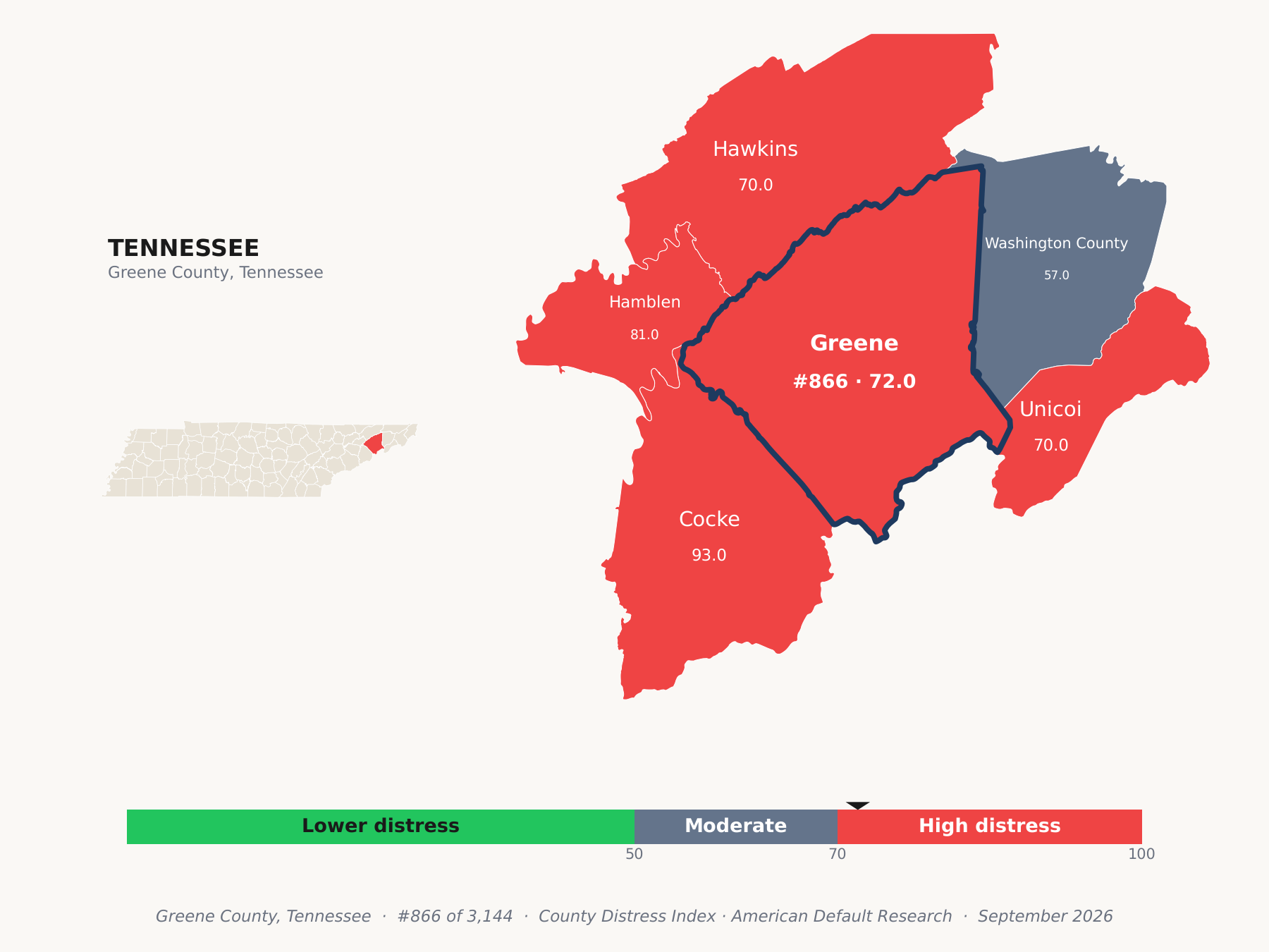 County Distress Index cluster map. Greene County, Tennessee and its neighbors colored by county distress score label.