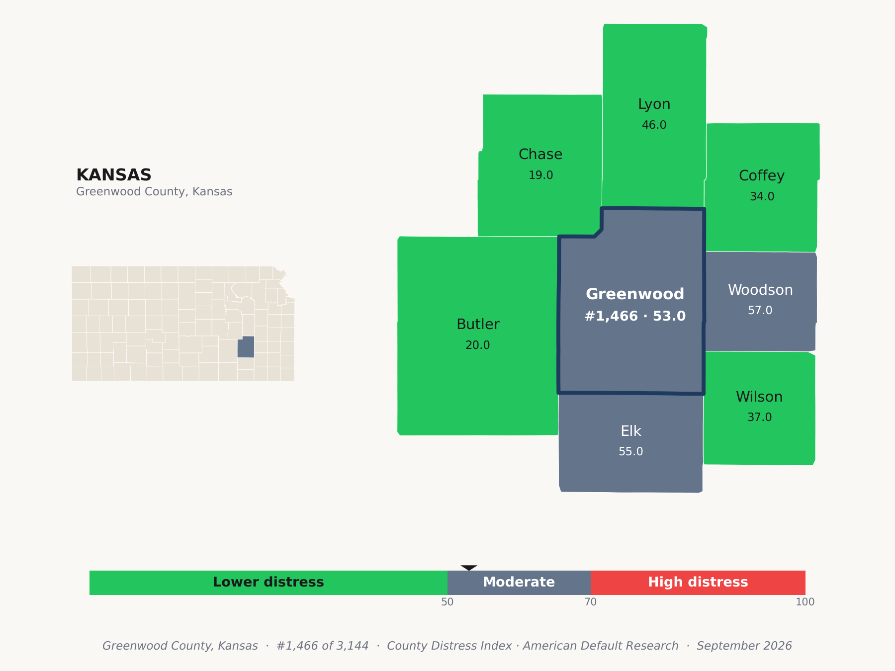 County Distress Index cluster map. Greenwood County, Kansas and its neighbors colored by county distress score label.