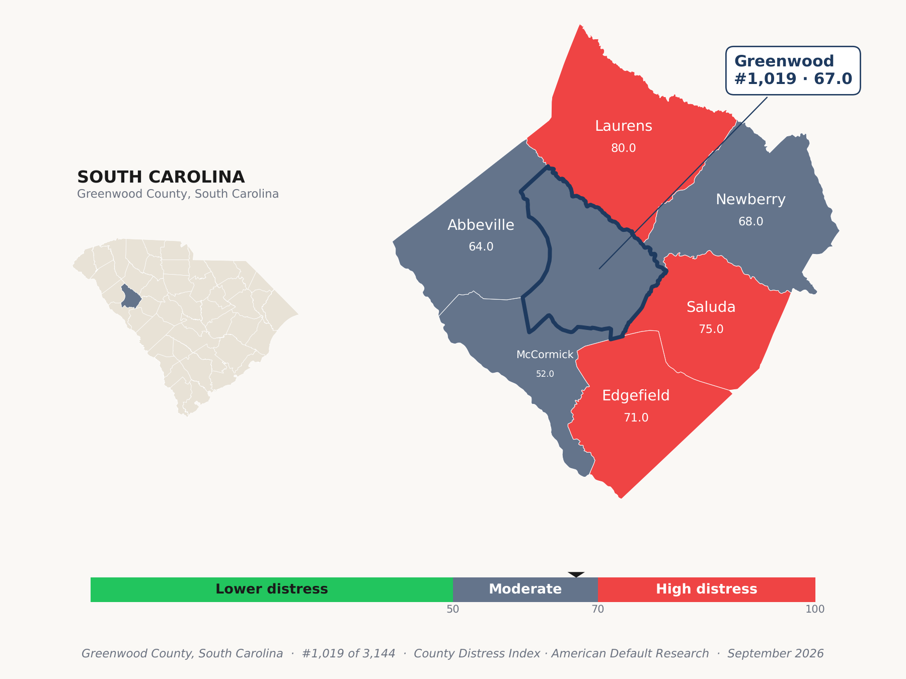 County Distress Index cluster map. Greenwood County, South Carolina and its neighbors colored by county distress score label.