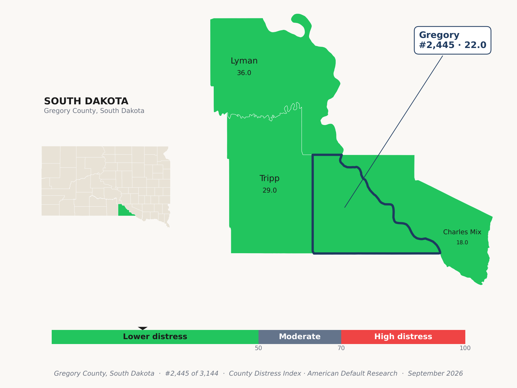 County Distress Index cluster map. Gregory County, South Dakota and its neighbors colored by county distress score label.