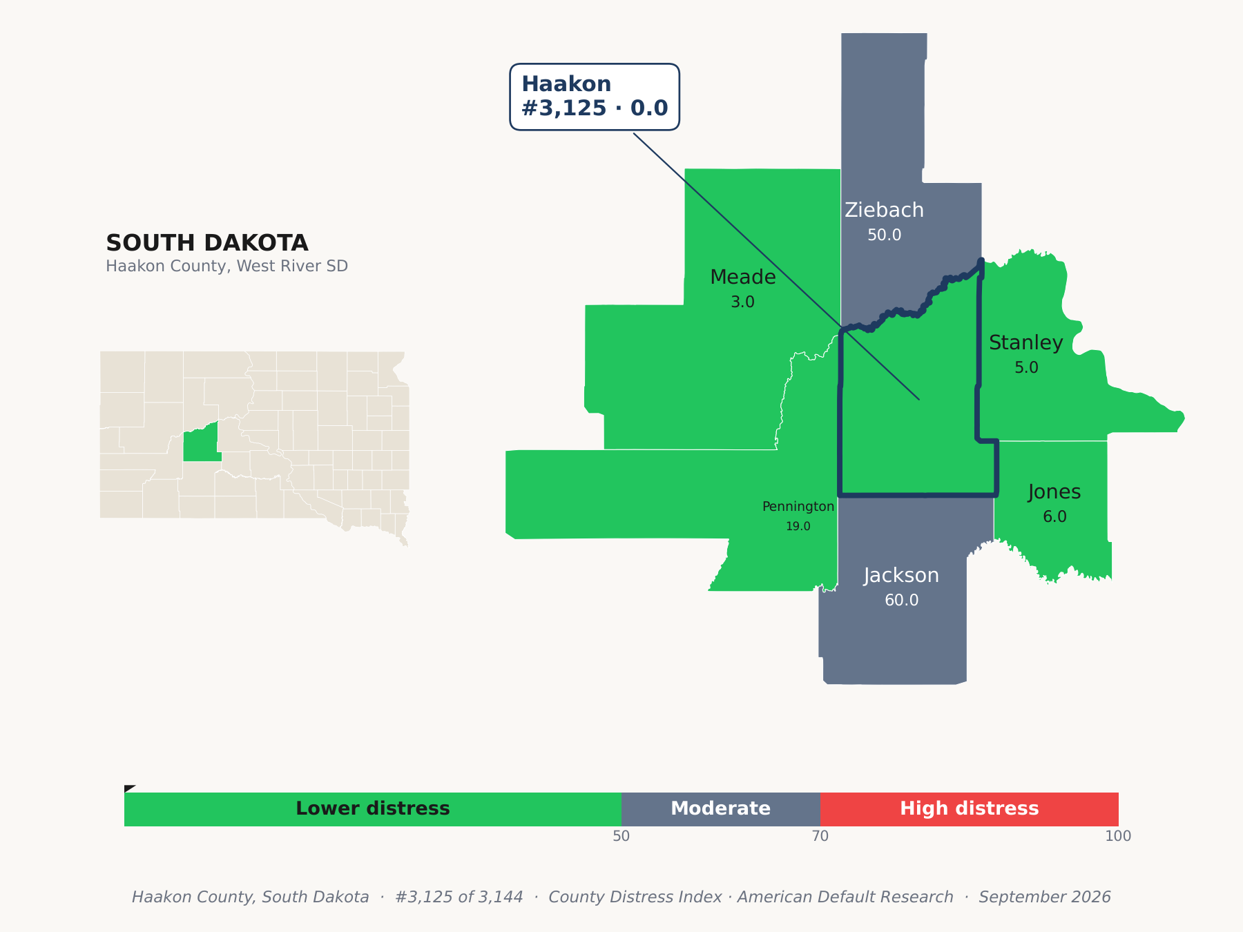 County Distress Index cluster map. Haakon County, South Dakota and its neighbors colored by county distress score label.