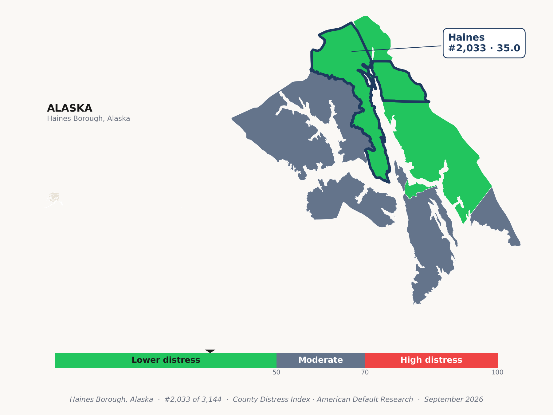 County Distress Index cluster map. Haines Borough, Alaska and its neighbors colored by county distress score label.