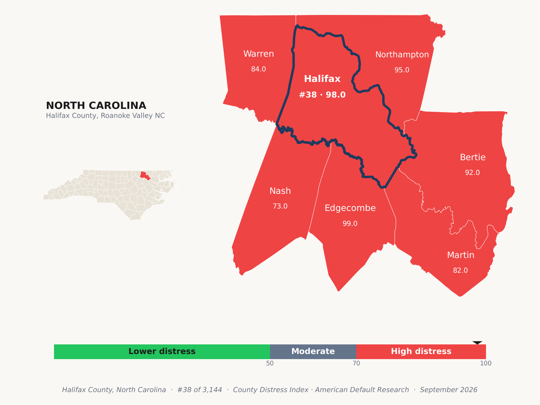 County Distress Index cluster map. Halifax County, North Carolina and its neighbors colored by county distress score label.