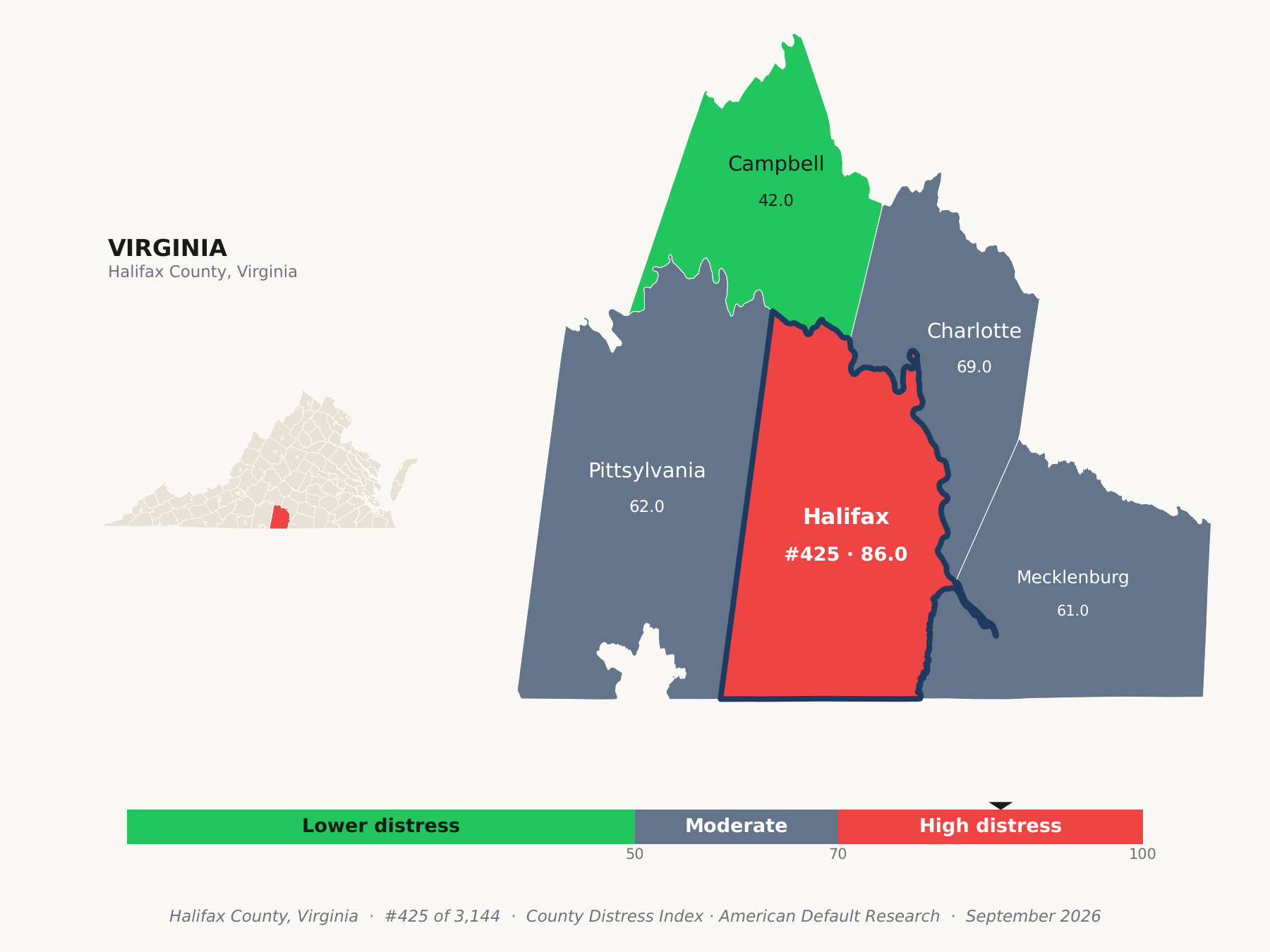 County Distress Index cluster map. Halifax County, Virginia and its neighbors colored by county distress score label.