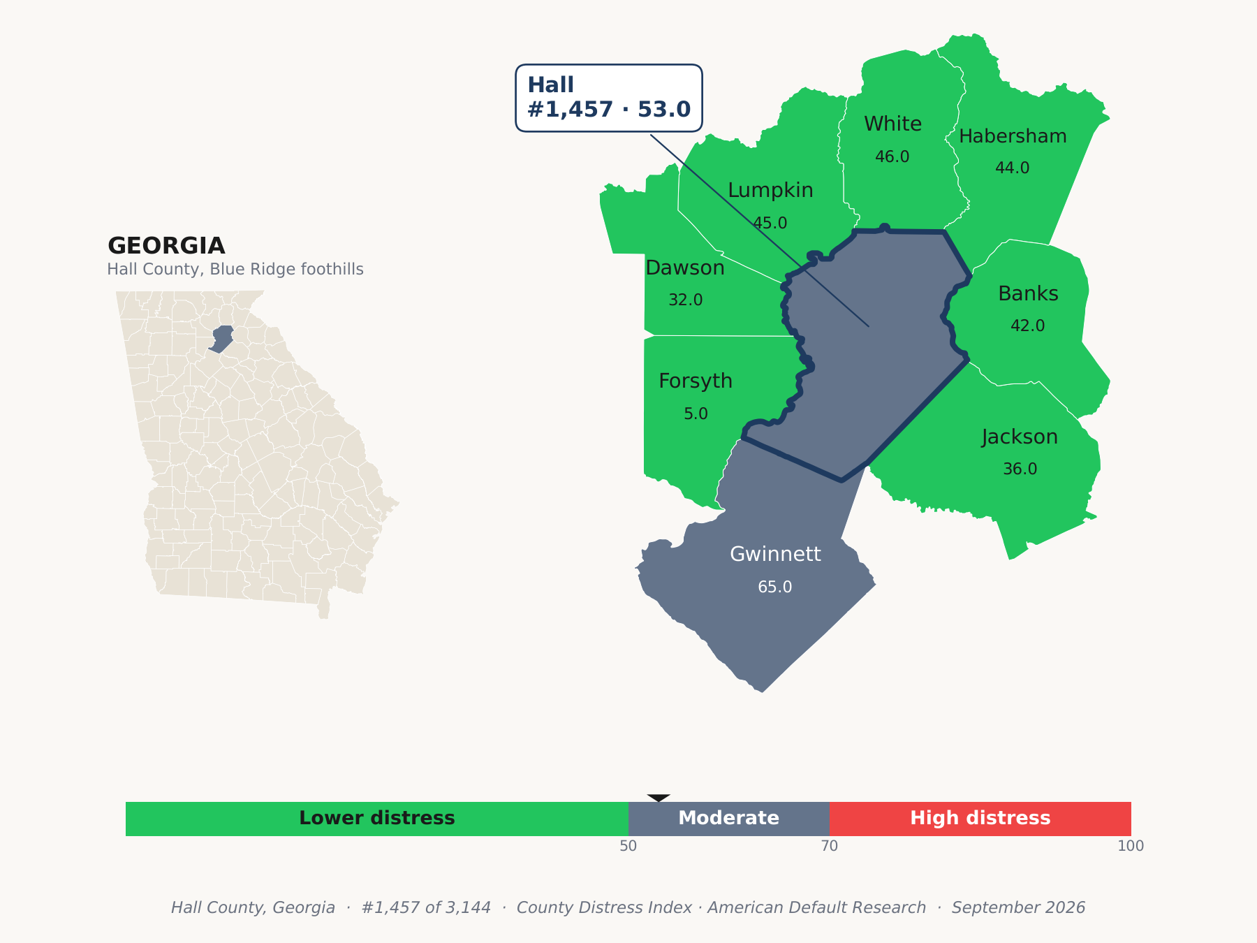 County Distress Index cluster map. Hall County, Georgia and its neighbors colored by county distress score label.