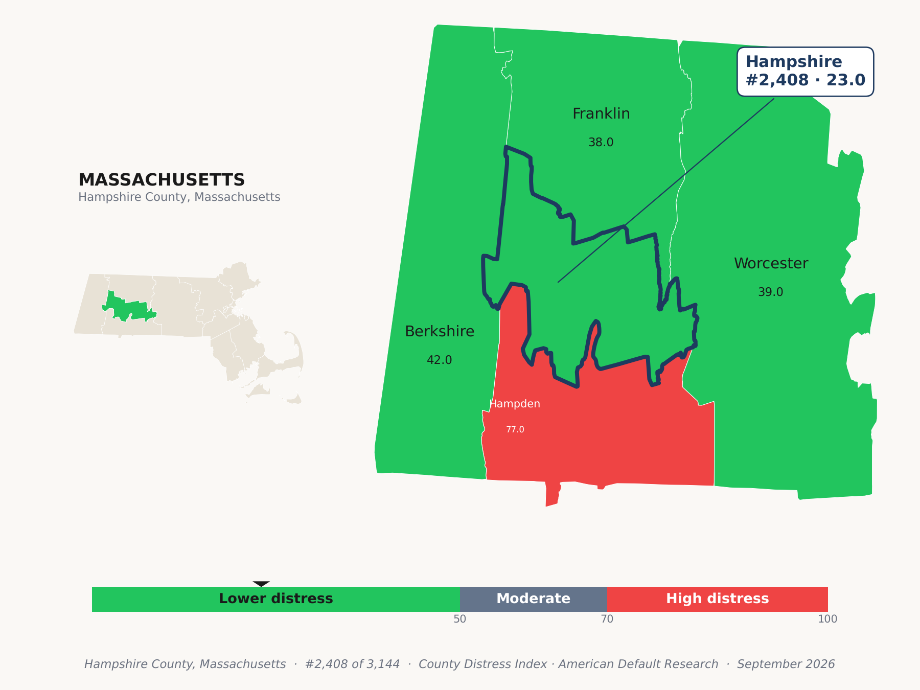 County Distress Index cluster map. Hampshire County, Massachusetts and its neighbors colored by county distress score label.